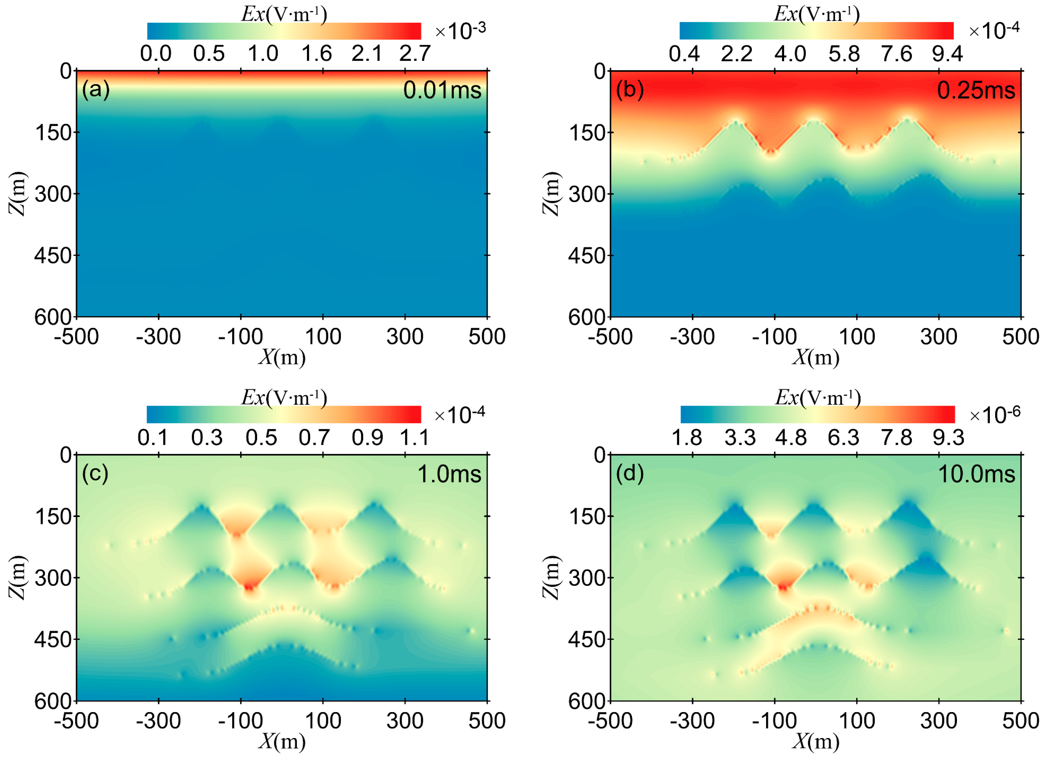 Applsci 15 05359 g012