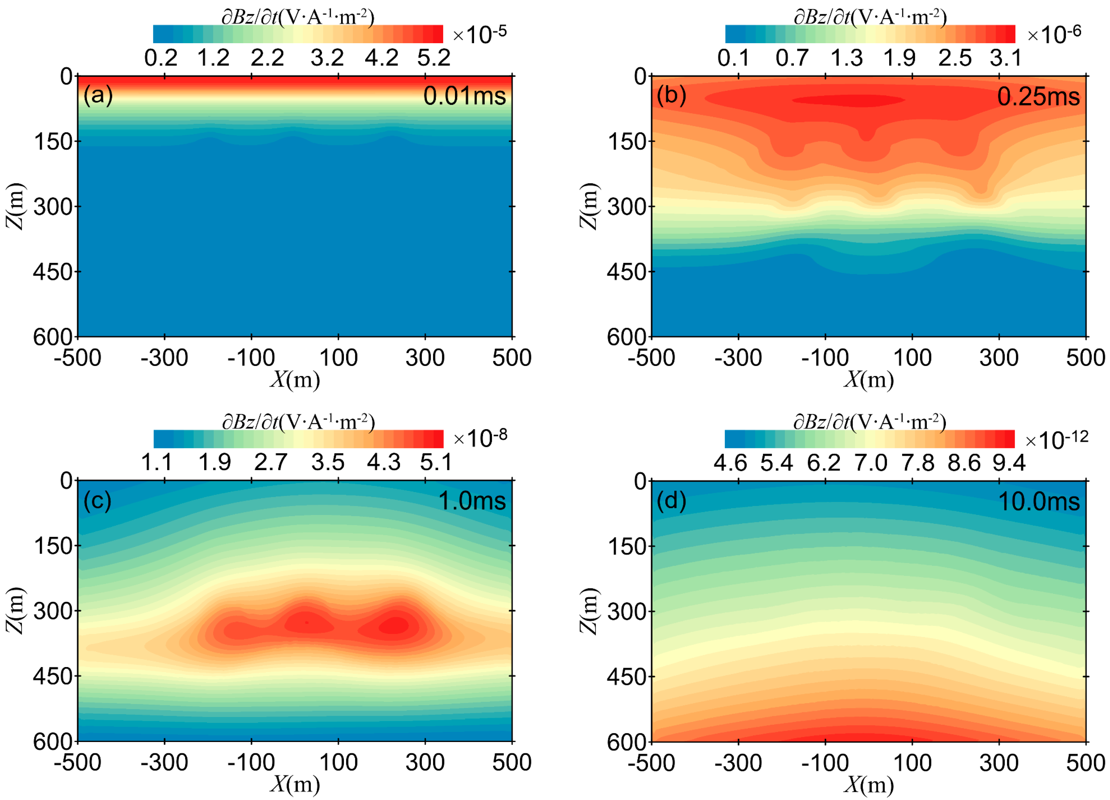Applsci 15 05359 g013