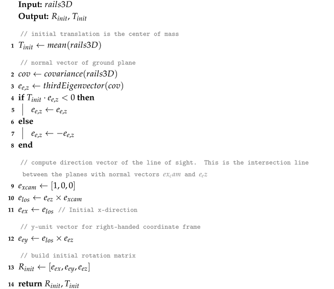 Applsci 15 05361 i001