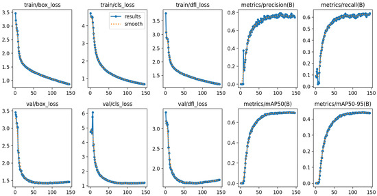 Applsci 15 05362 g0a1