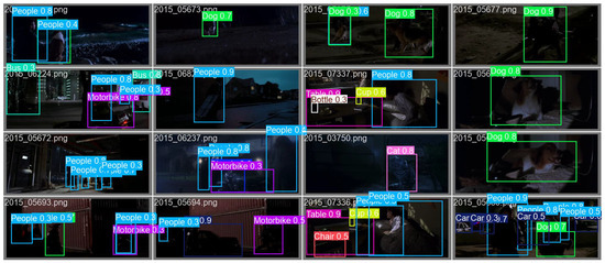 Applsci 15 05362 g0a4