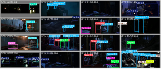 Applsci 15 05362 g0a8