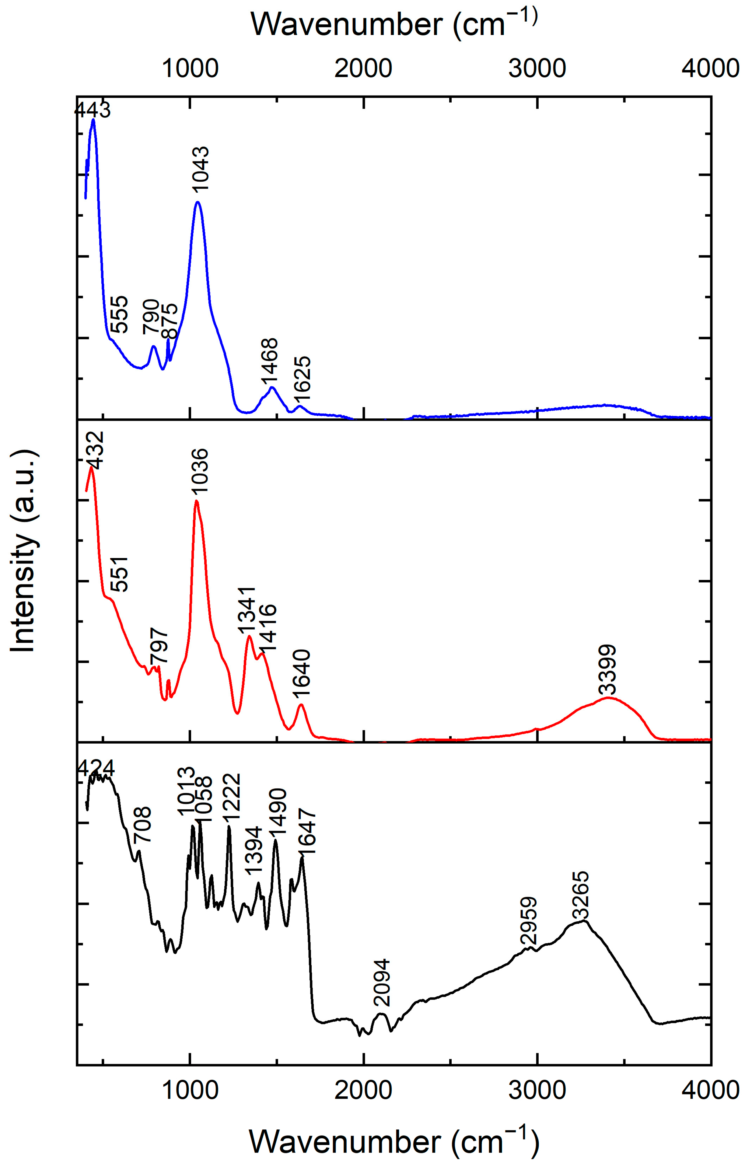 Applsci 15 05363 g002 Applsci 15 05363 g002