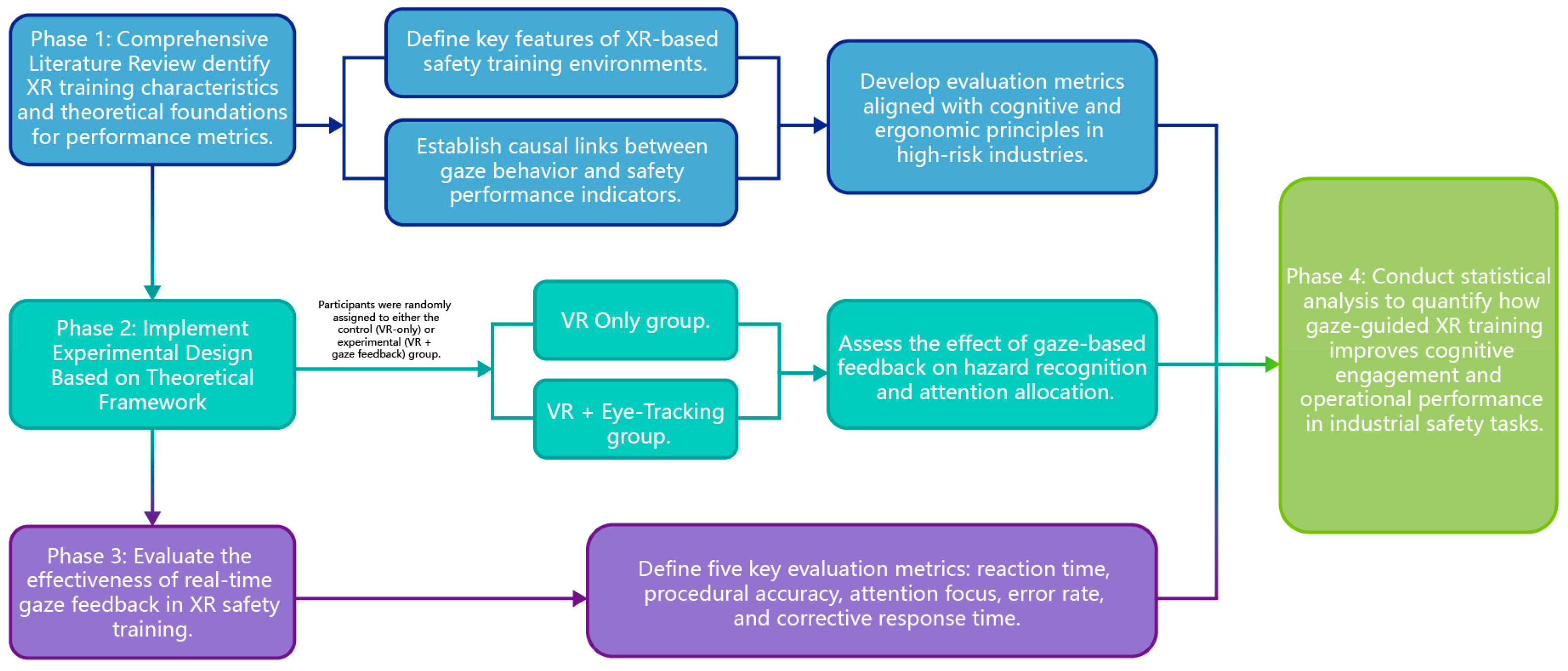 Applsci 15 05368 g001
