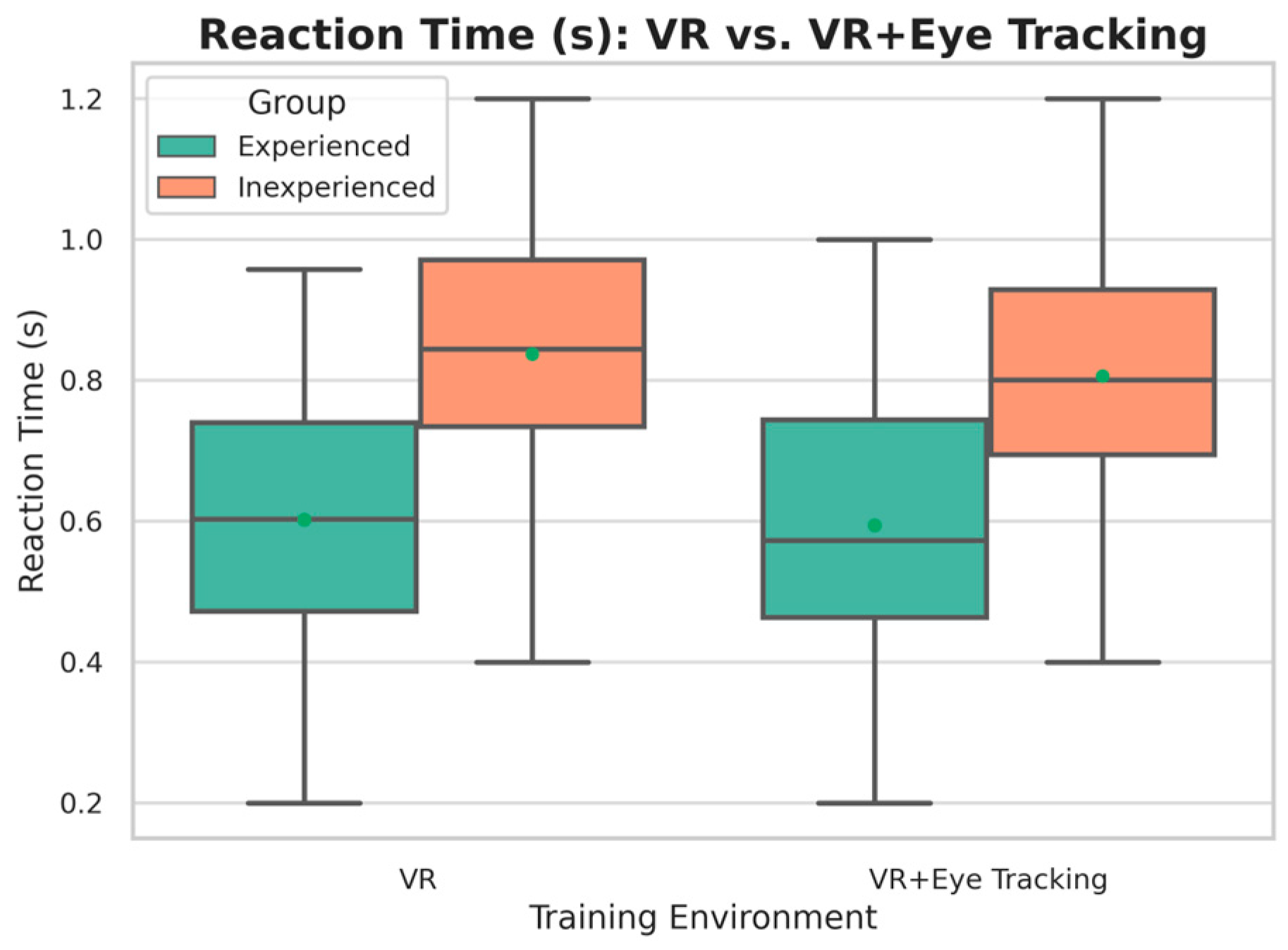 Applsci 15 05368 g007