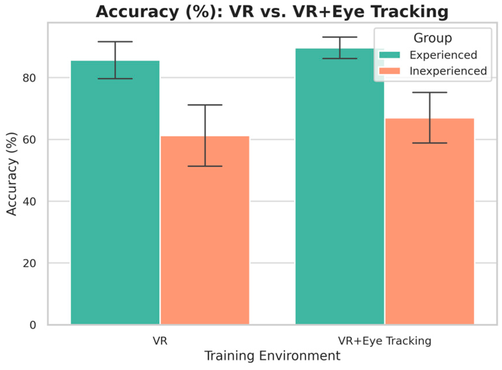 Applsci 15 05368 g008