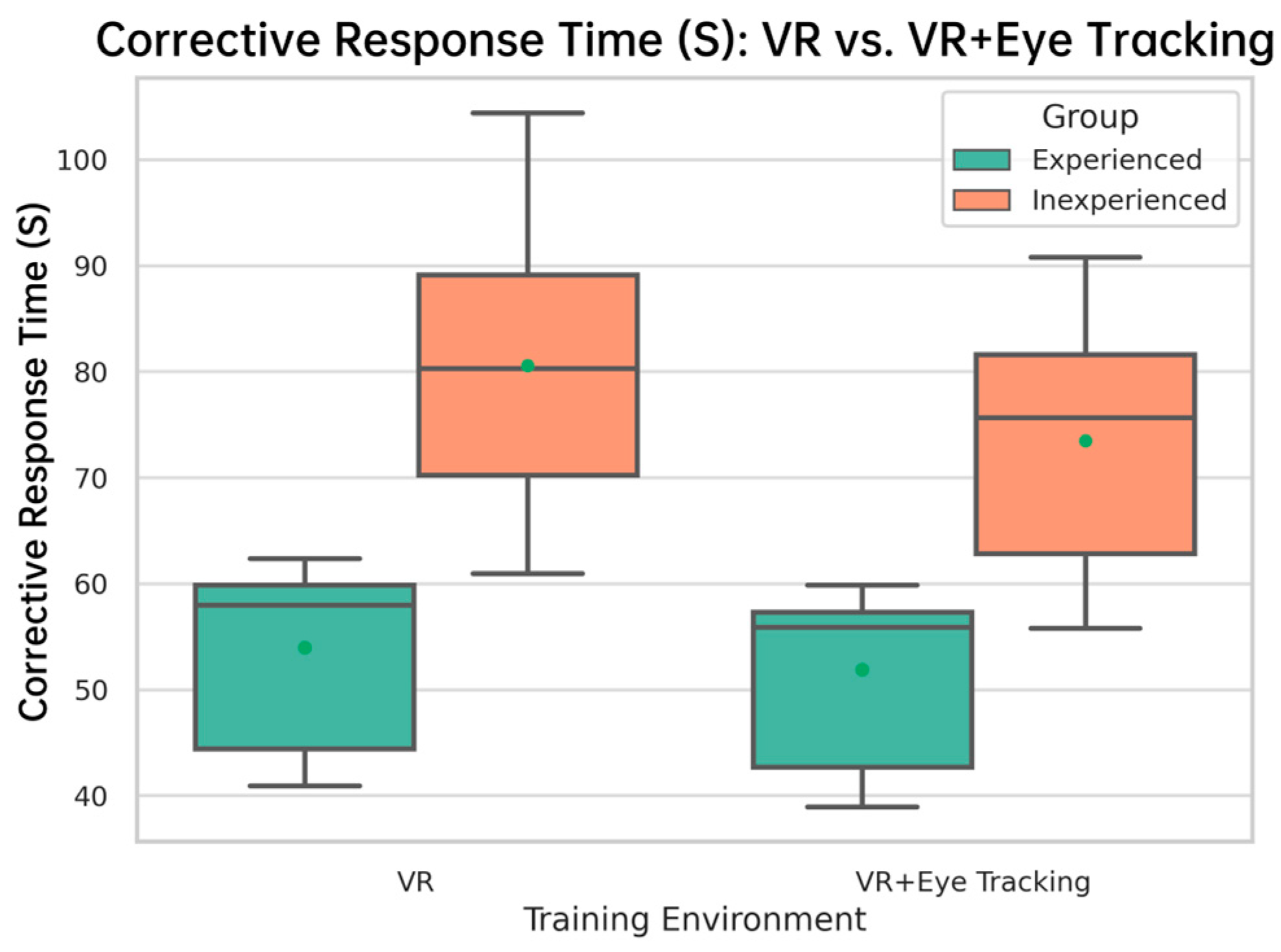 Applsci 15 05368 g011