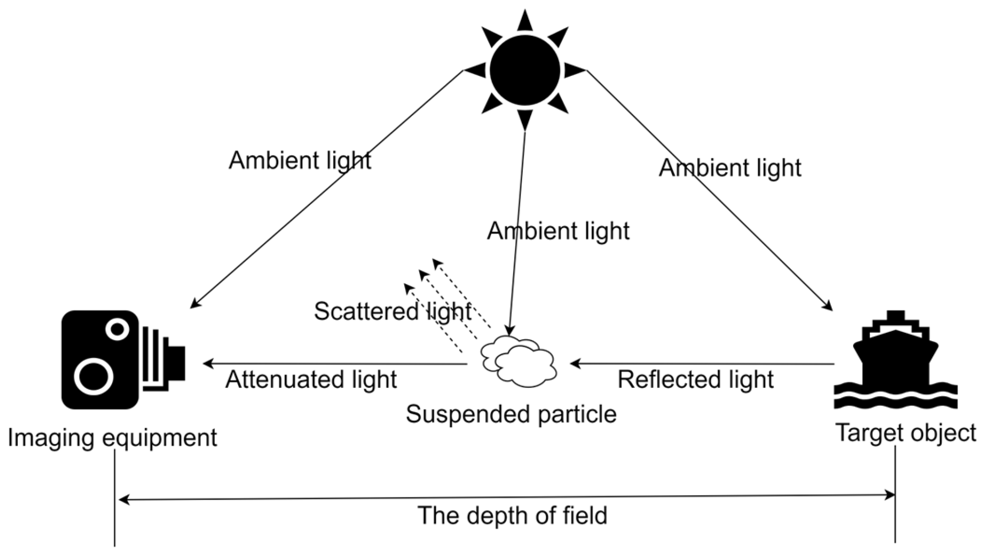 Applsci 15 05374 g001