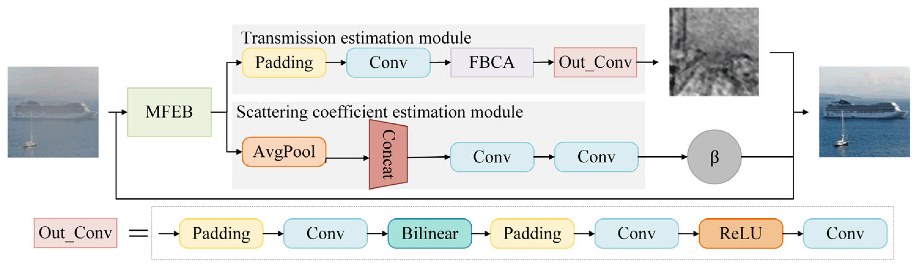 Applsci 15 05374 g003