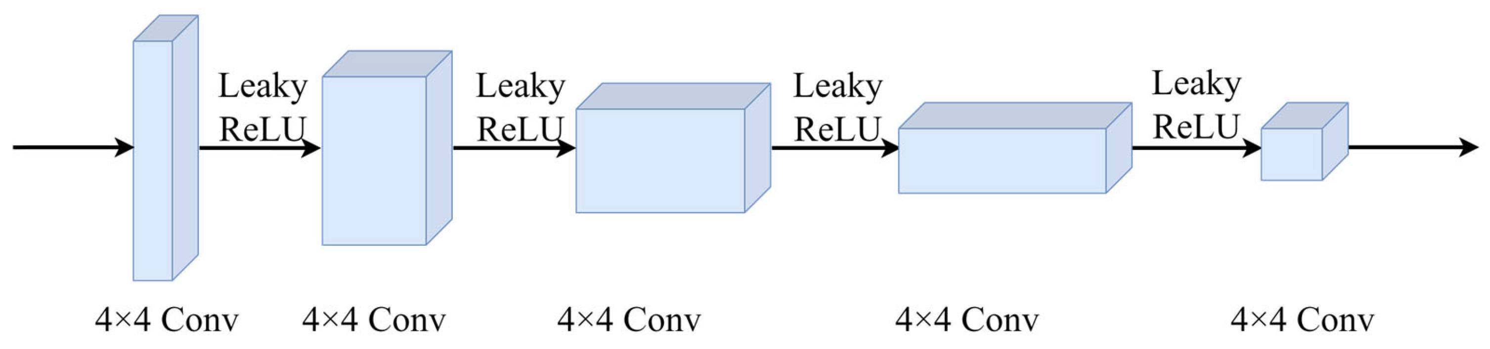 Applsci 15 05374 g007