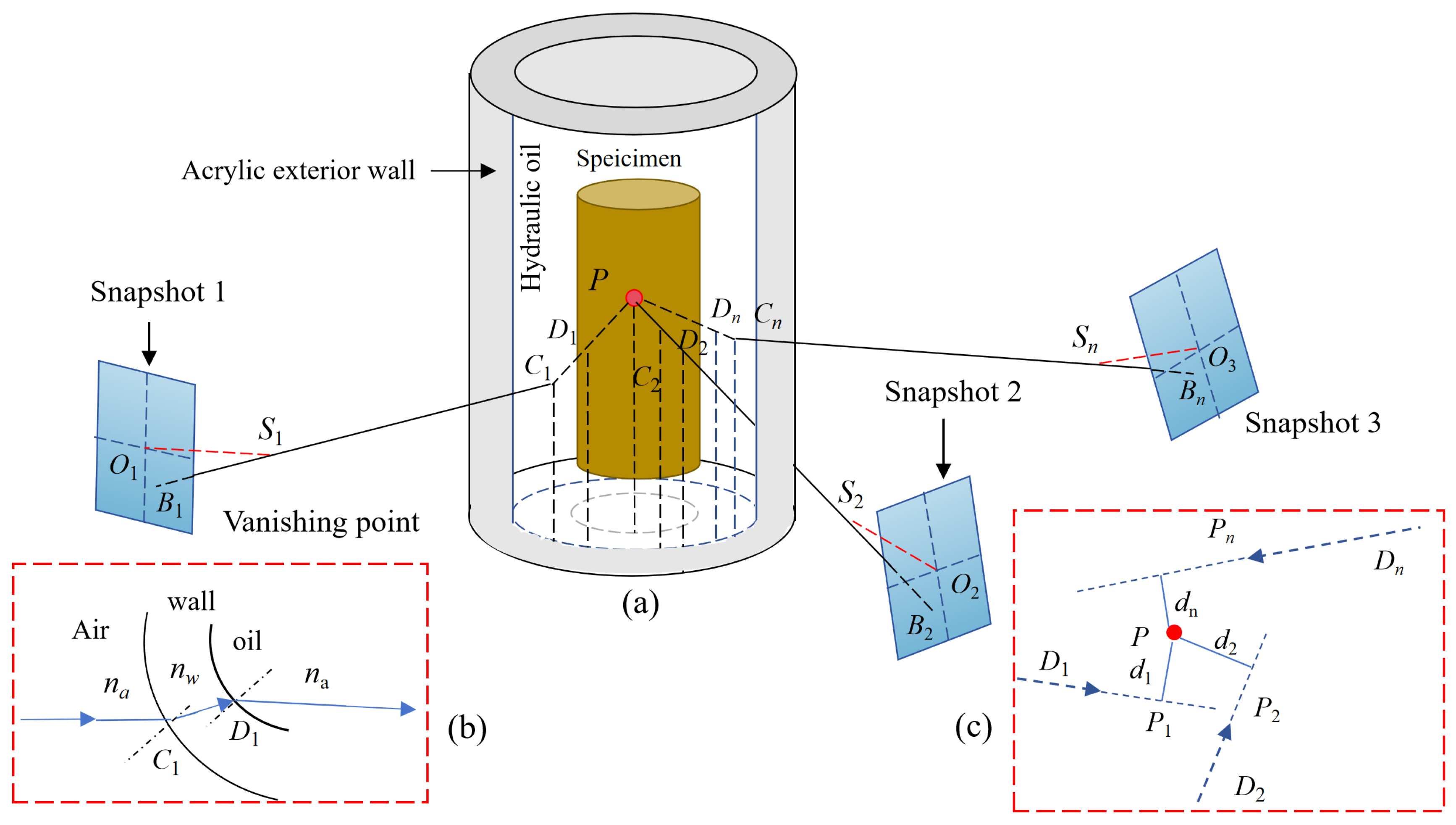 Applsci 15 05380 g002