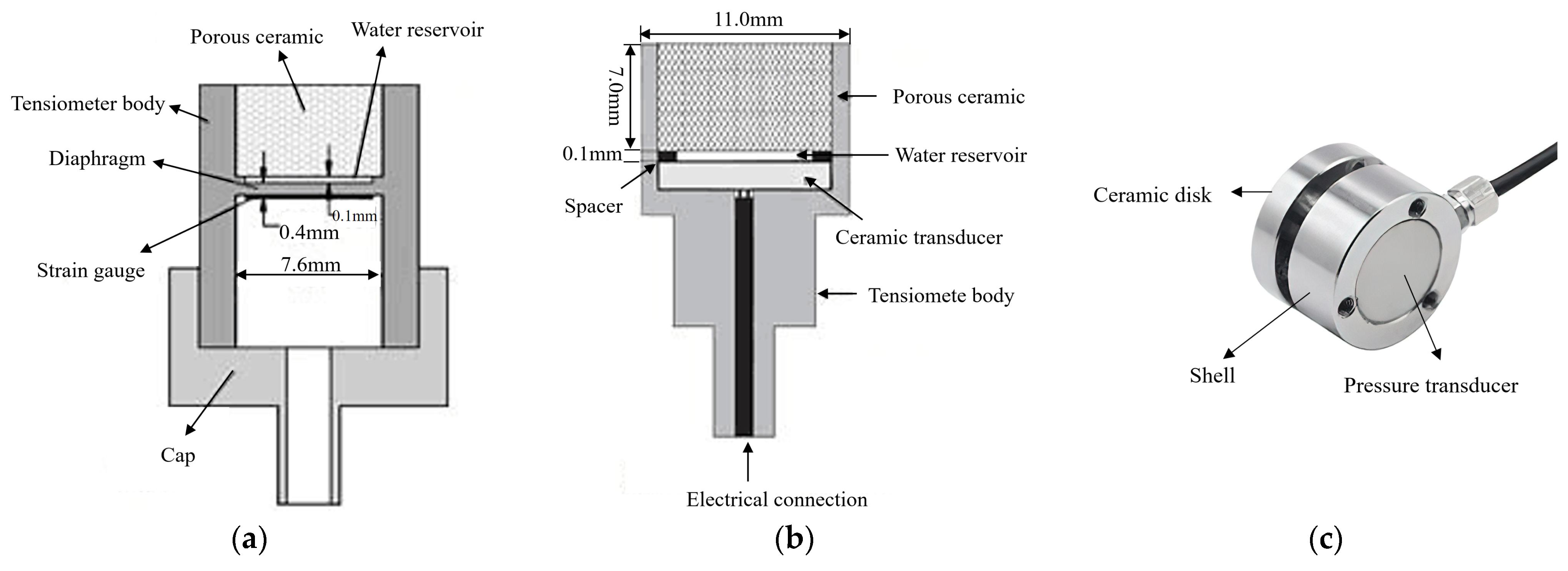 Applsci 15 05380 g003