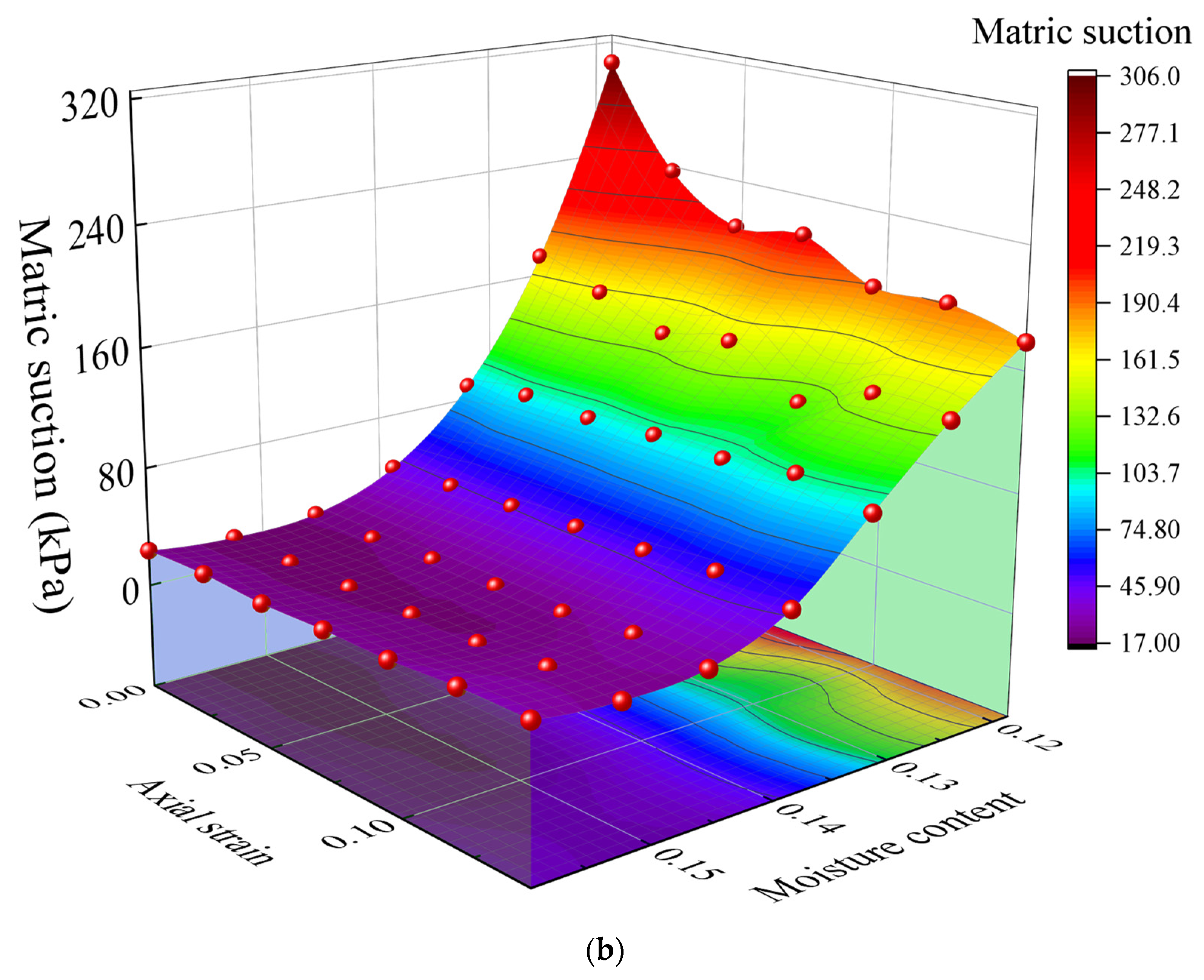 Applsci 15 05380 g013b