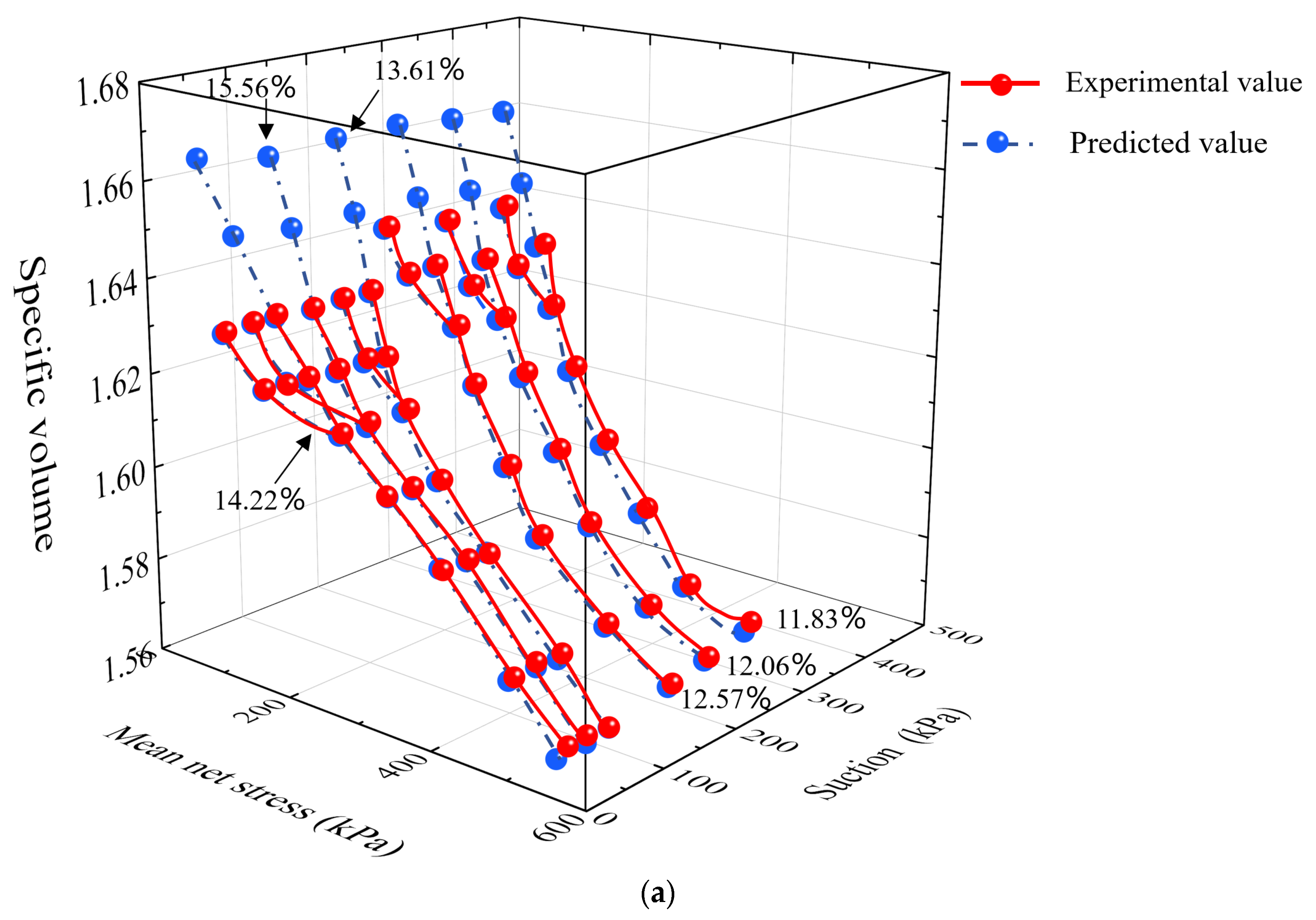 Applsci 15 05380 g015a