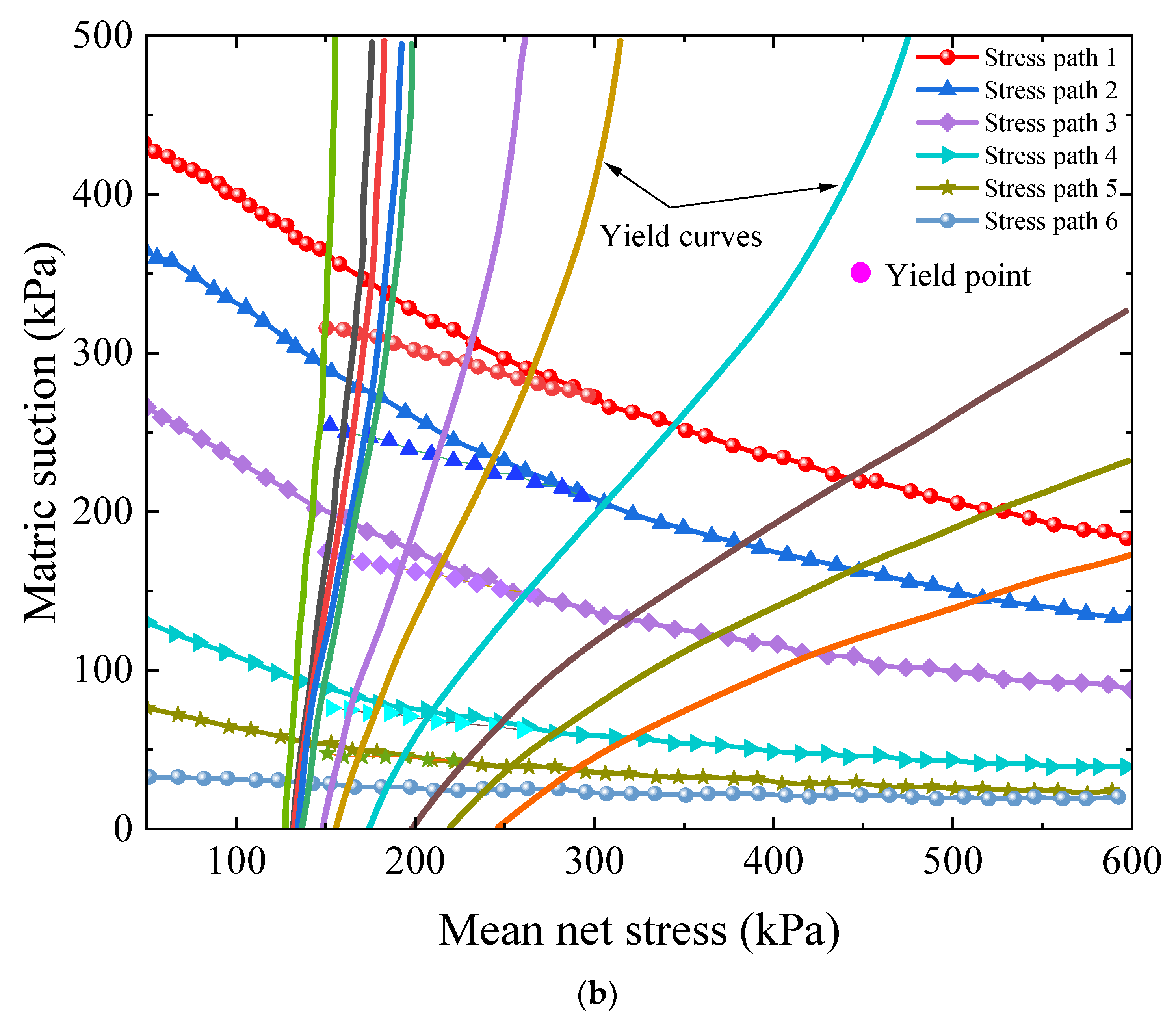 Applsci 15 05380 g015b