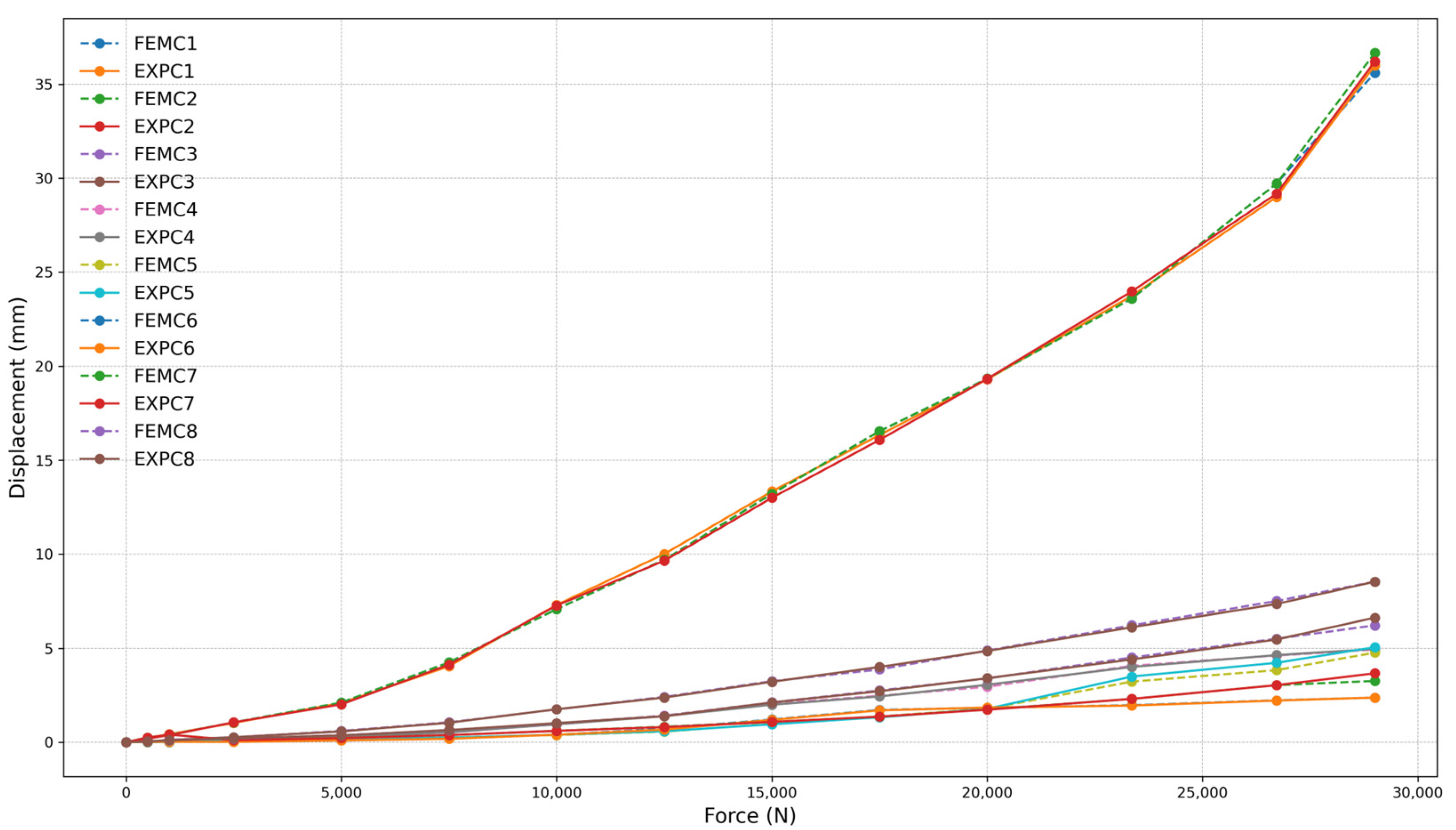 Applsci 15 05398 g025