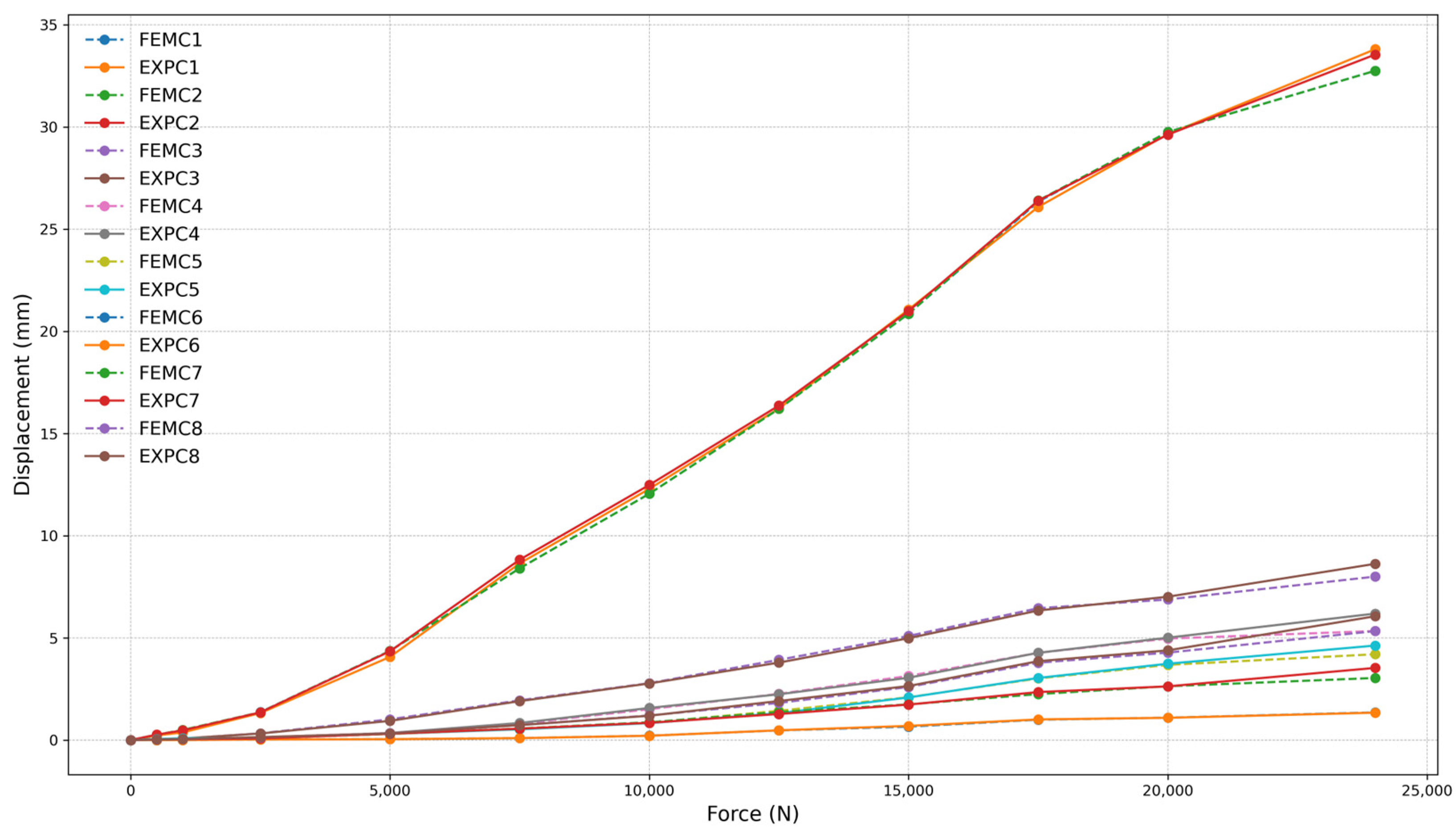 Applsci 15 05398 g026