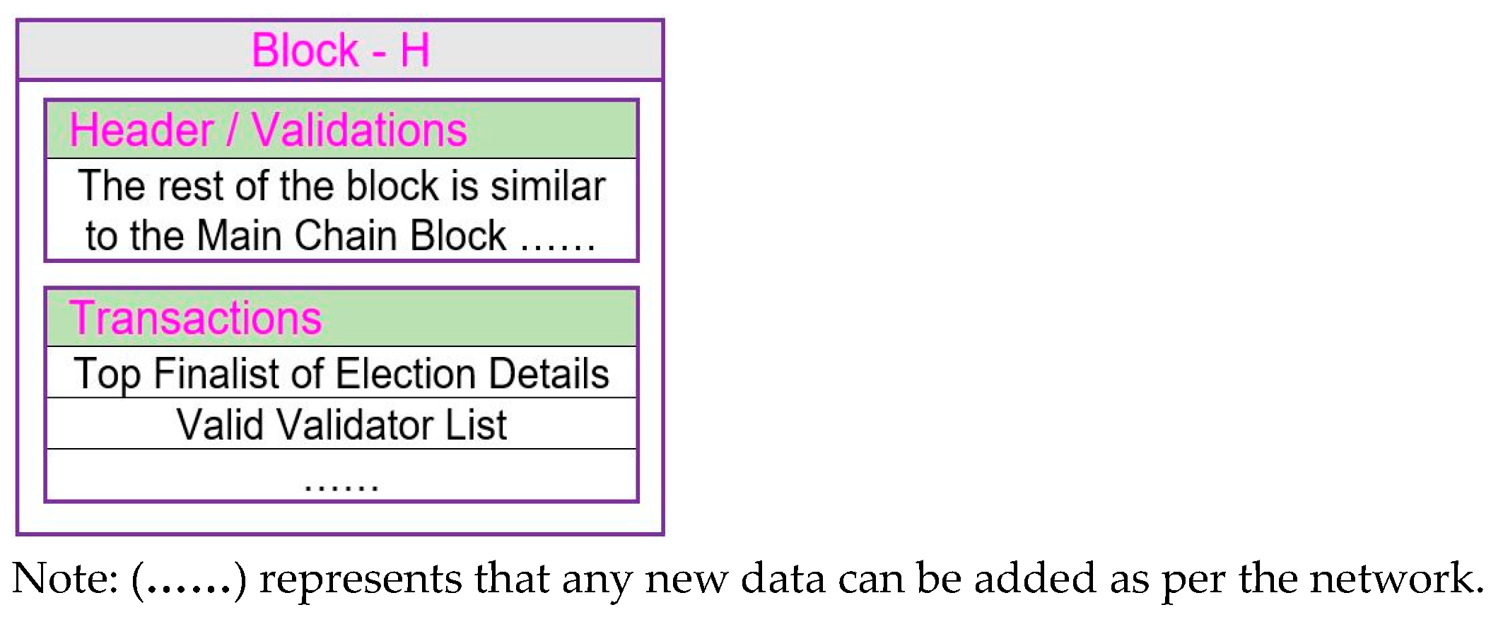 Applsci 15 05400 g003