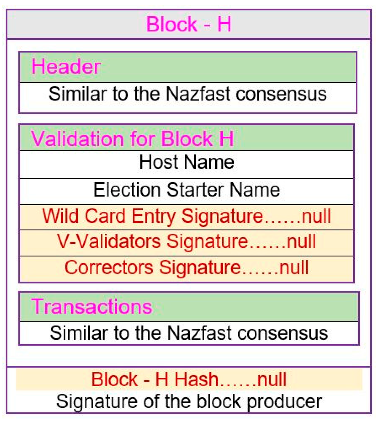 Applsci 15 05400 g005