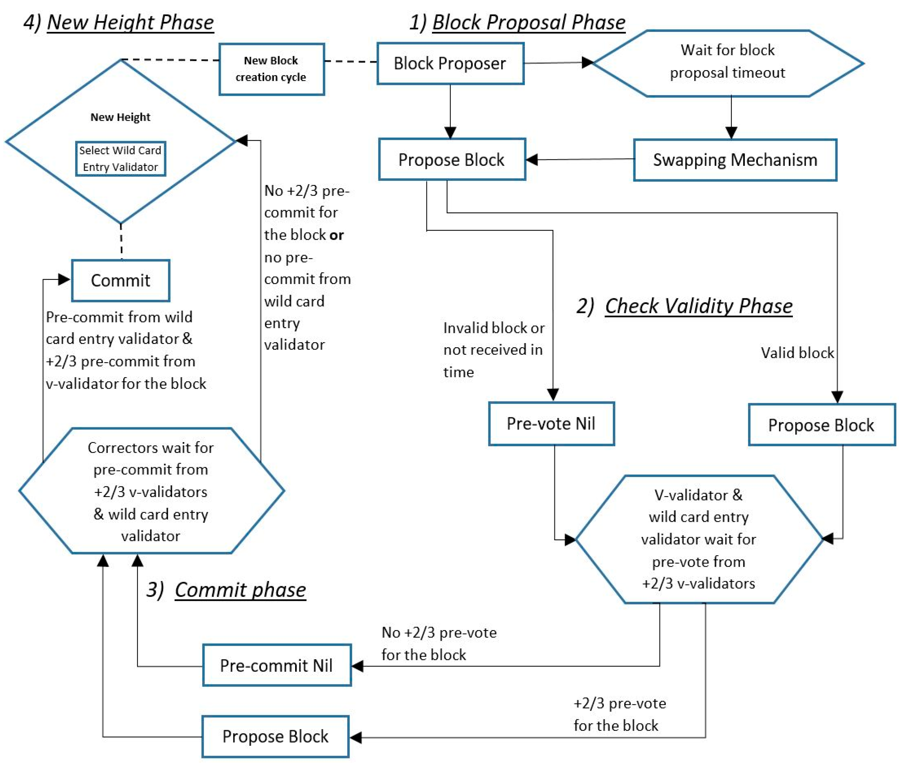 Applsci 15 05400 g006