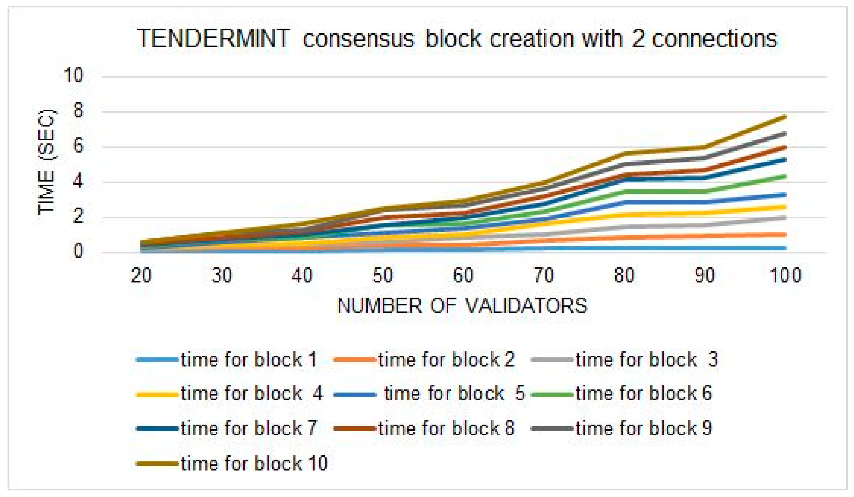 Applsci 15 05400 g010