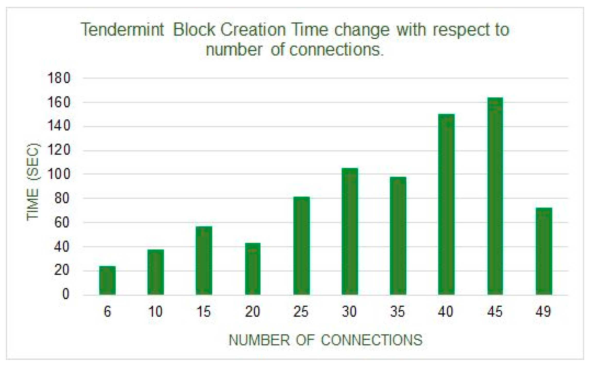 Applsci 15 05400 g012