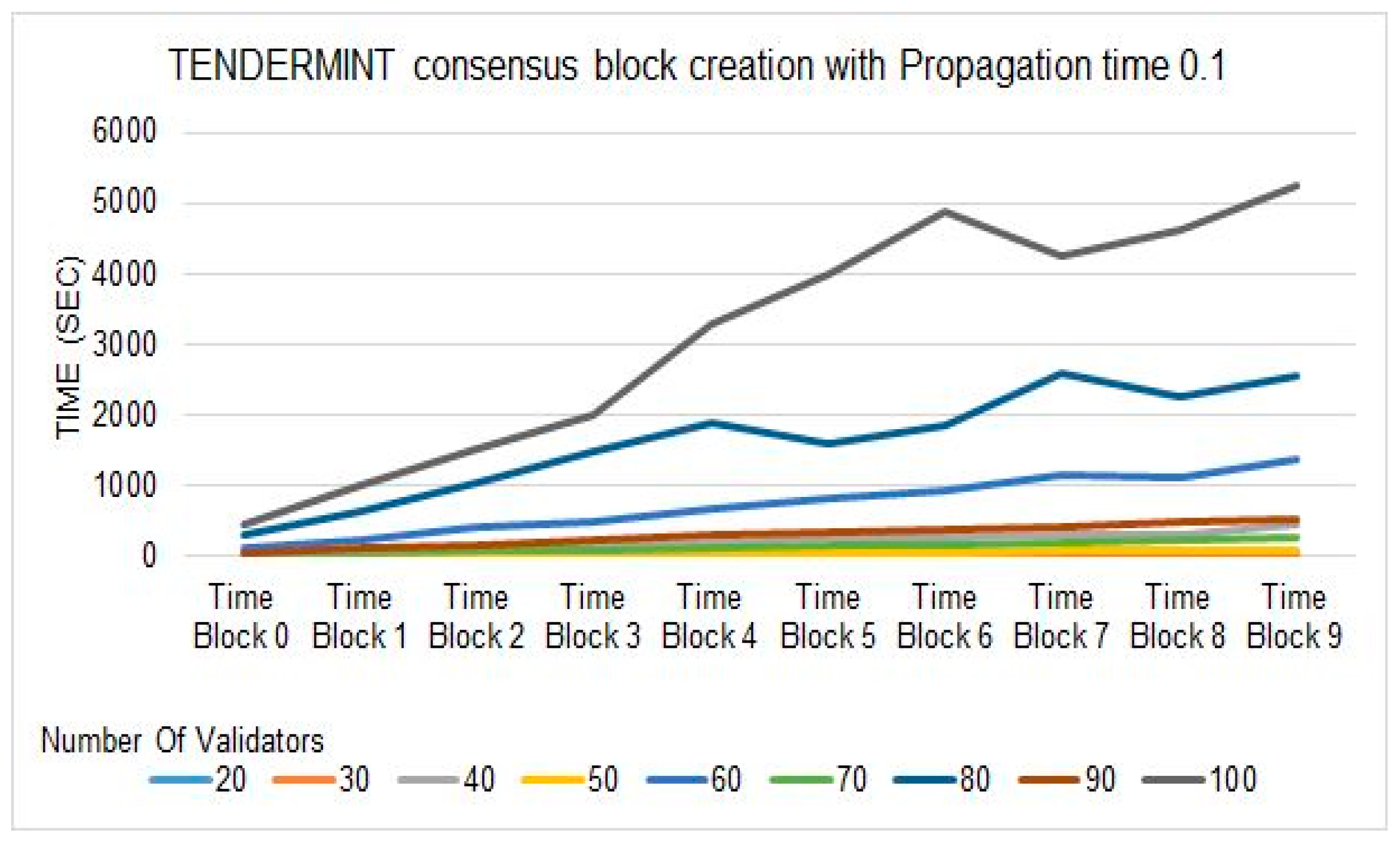 Applsci 15 05400 g013