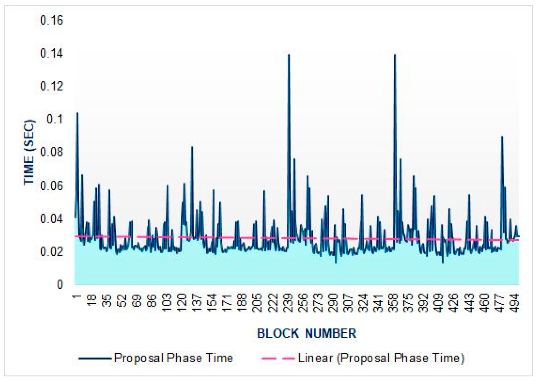 Applsci 15 05400 g018