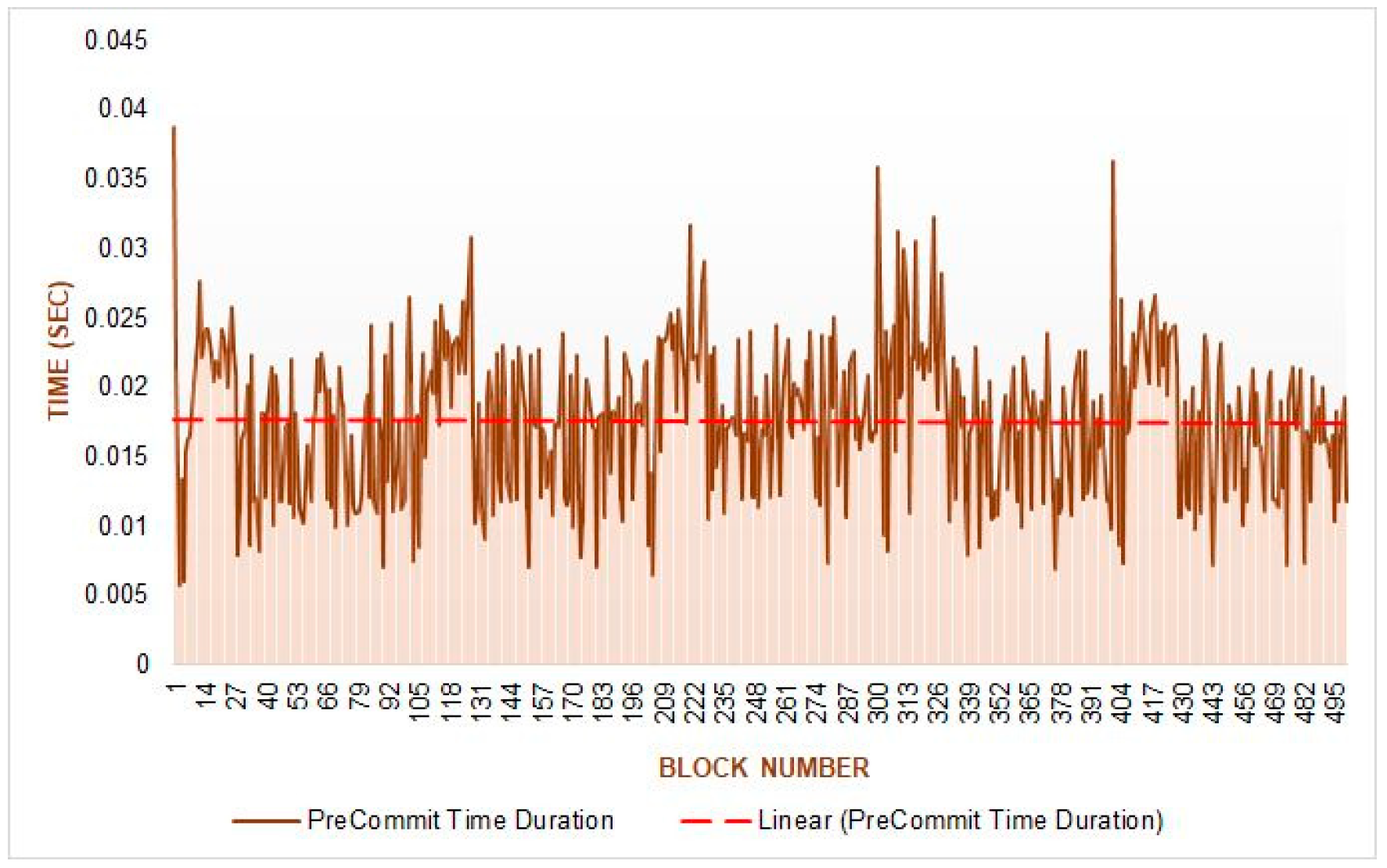 Applsci 15 05400 g020