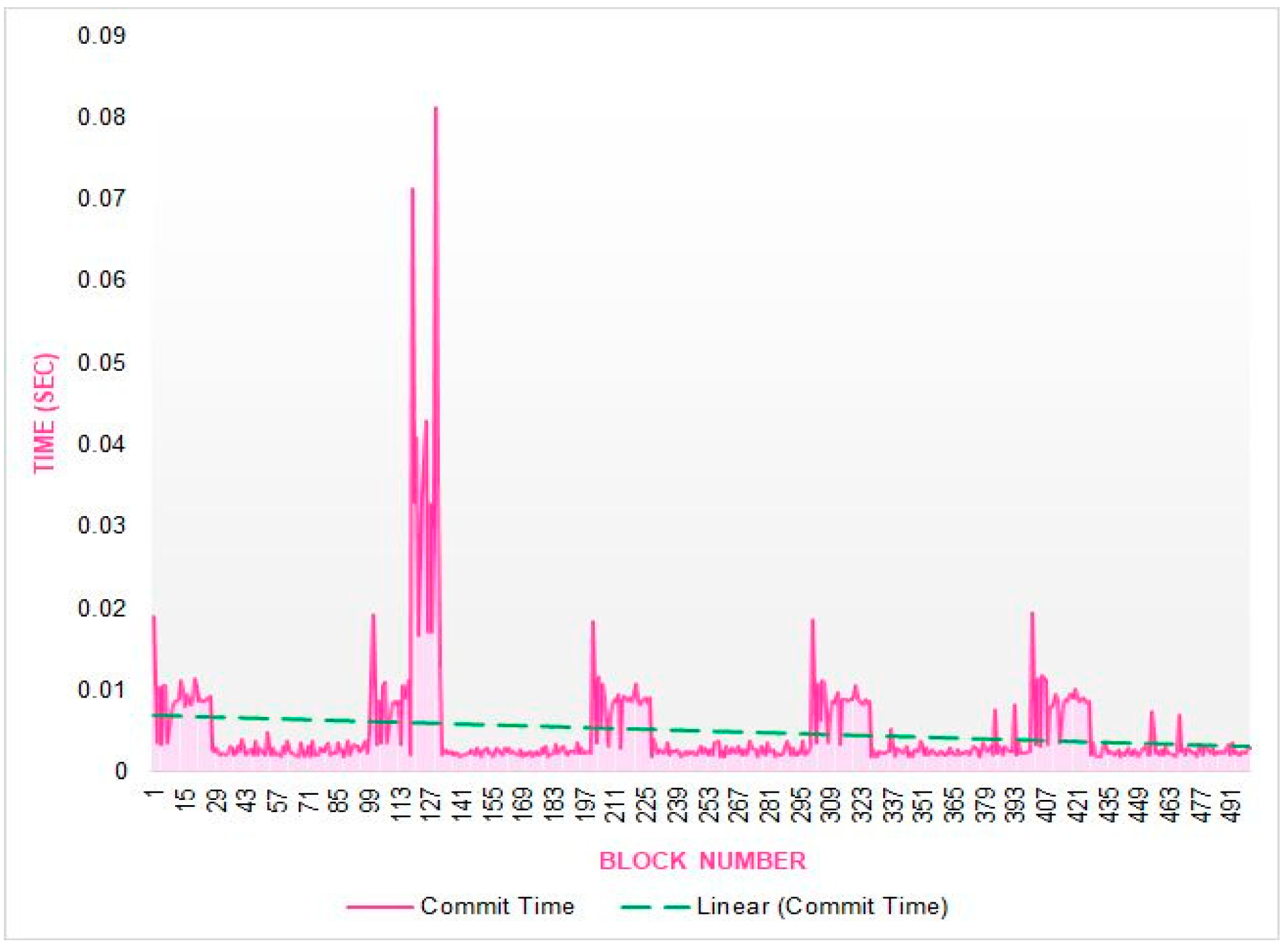 Applsci 15 05400 g021
