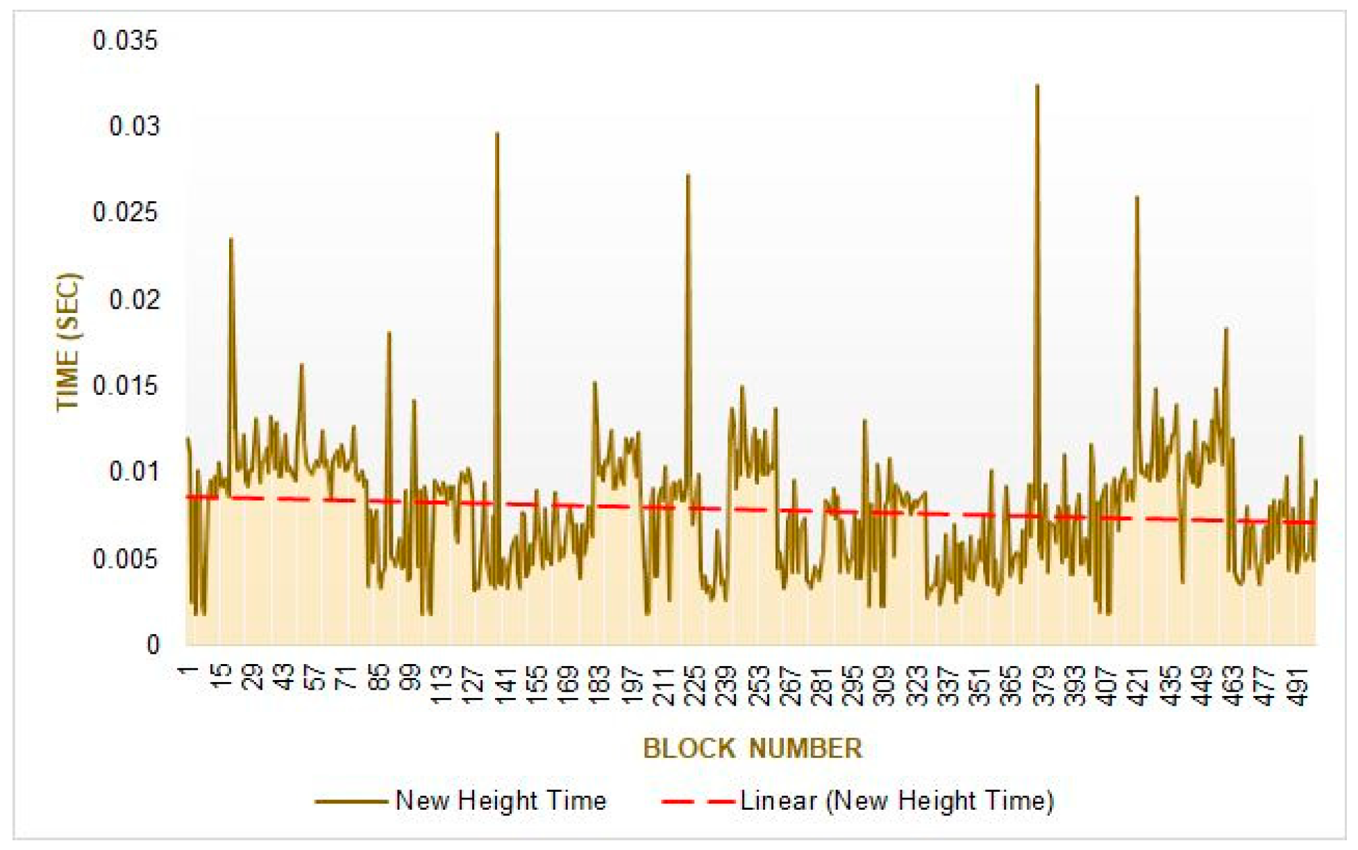 Applsci 15 05400 g022