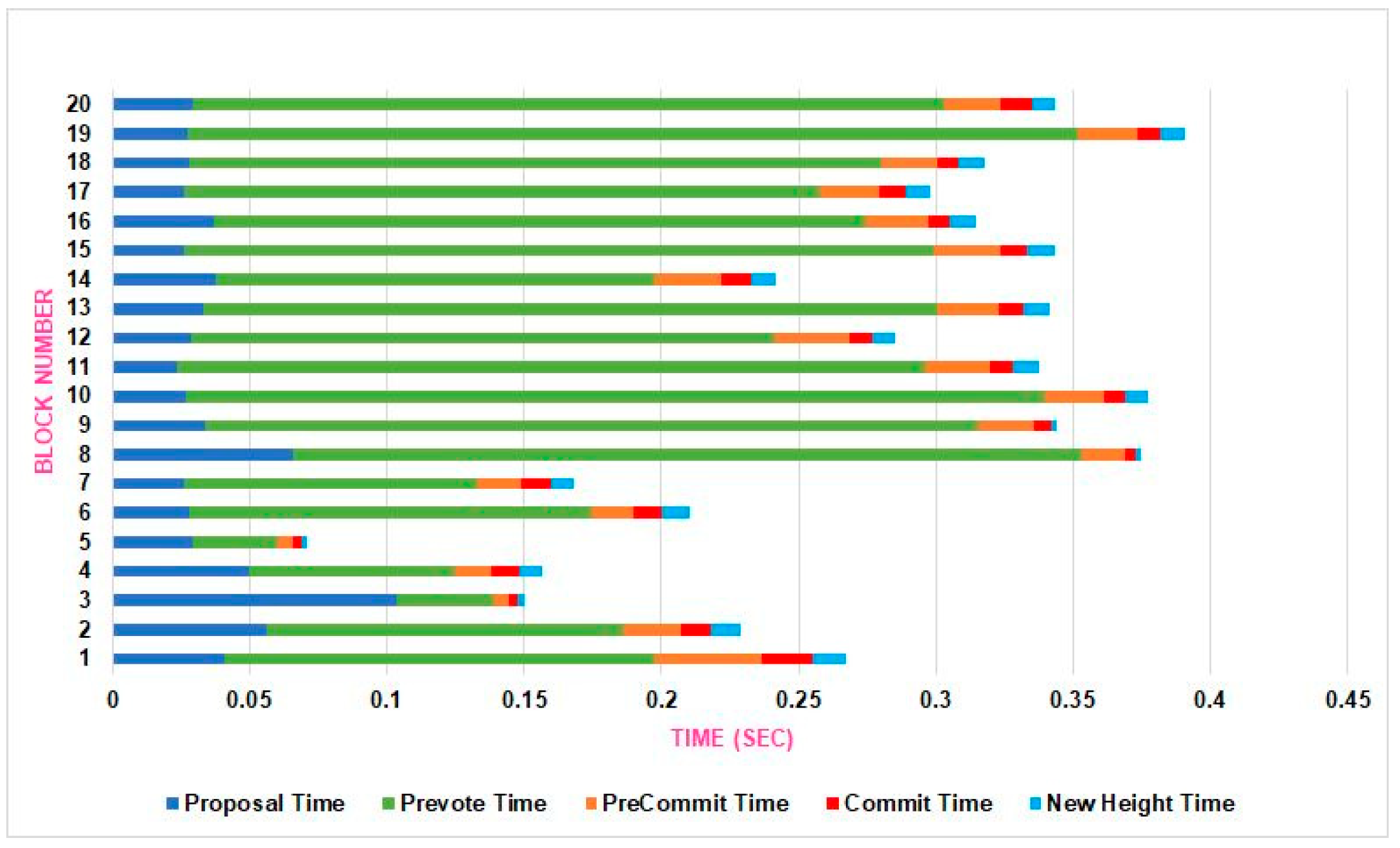 Applsci 15 05400 g023