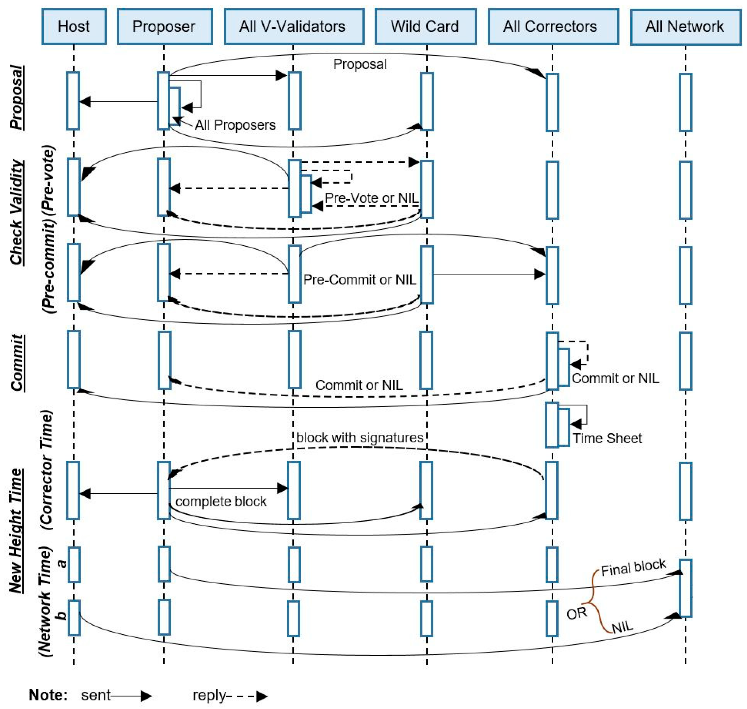 Applsci 15 05400 g028