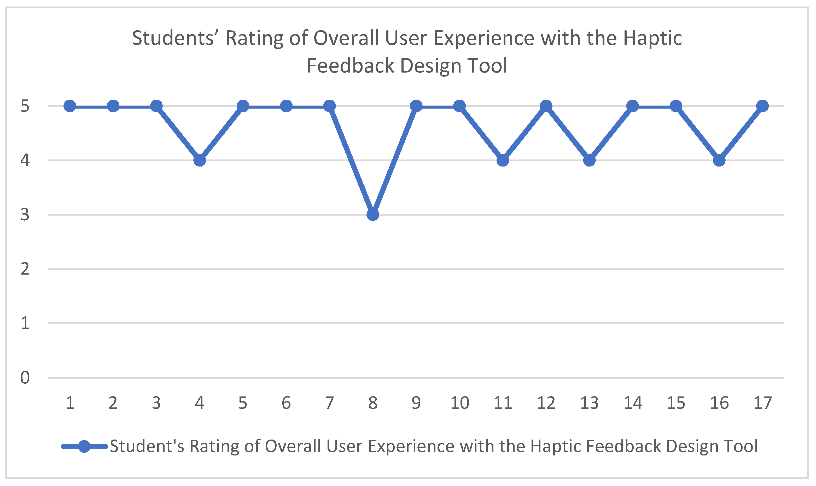 Applsci 15 05419 g013