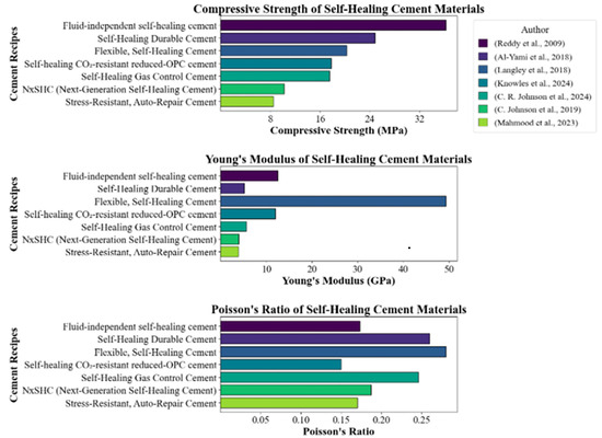 Applsci 15 05428 g001
