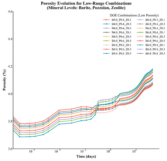 Applsci 15 05428 g0a2