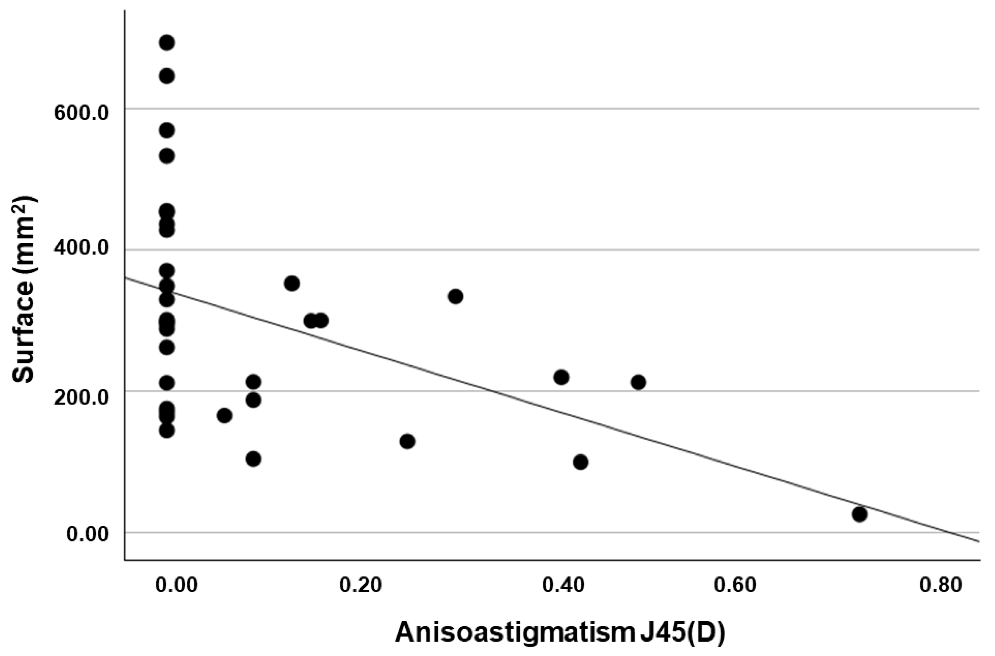 Applsci 15 05437 g002