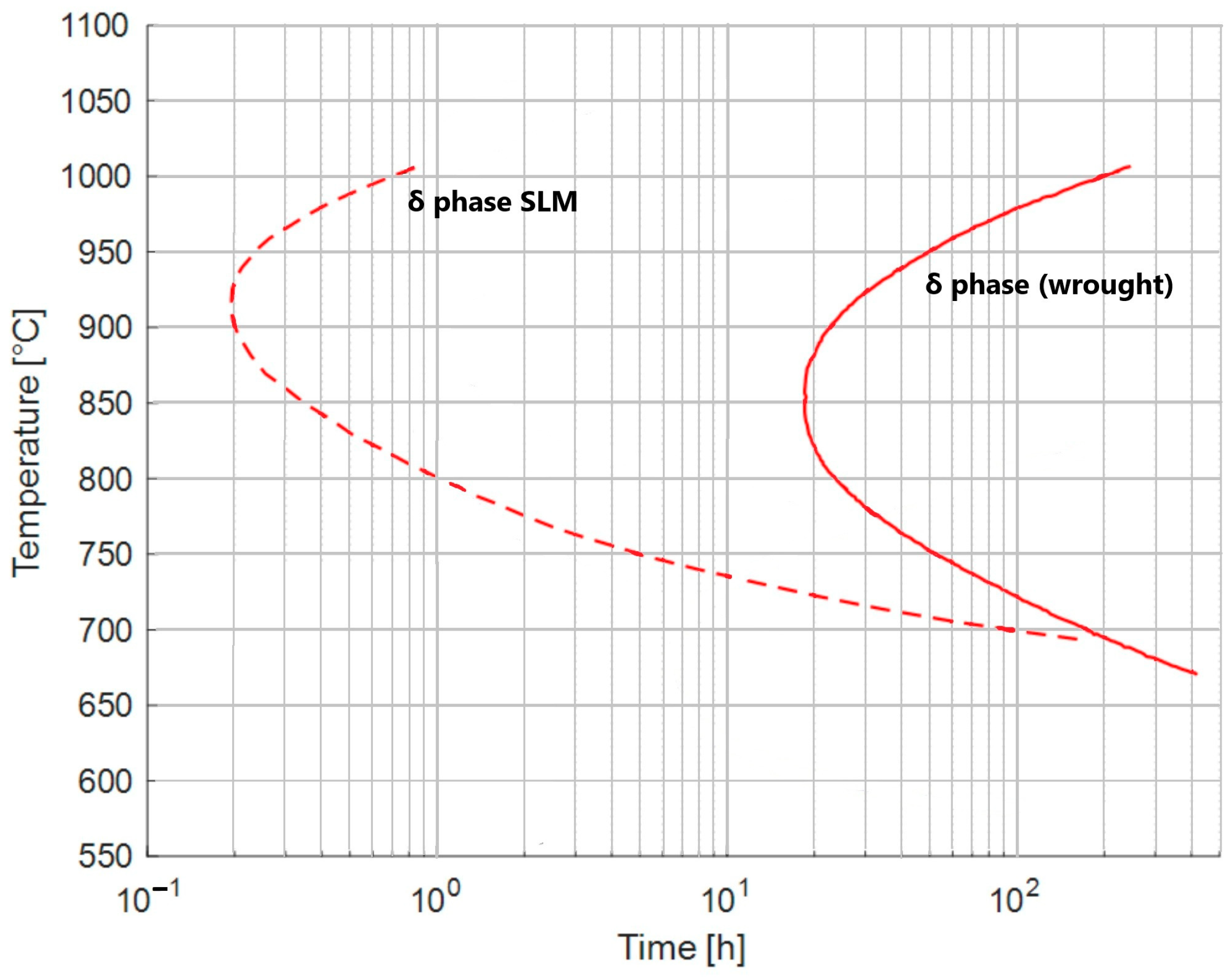 Applsci 15 05441 g001