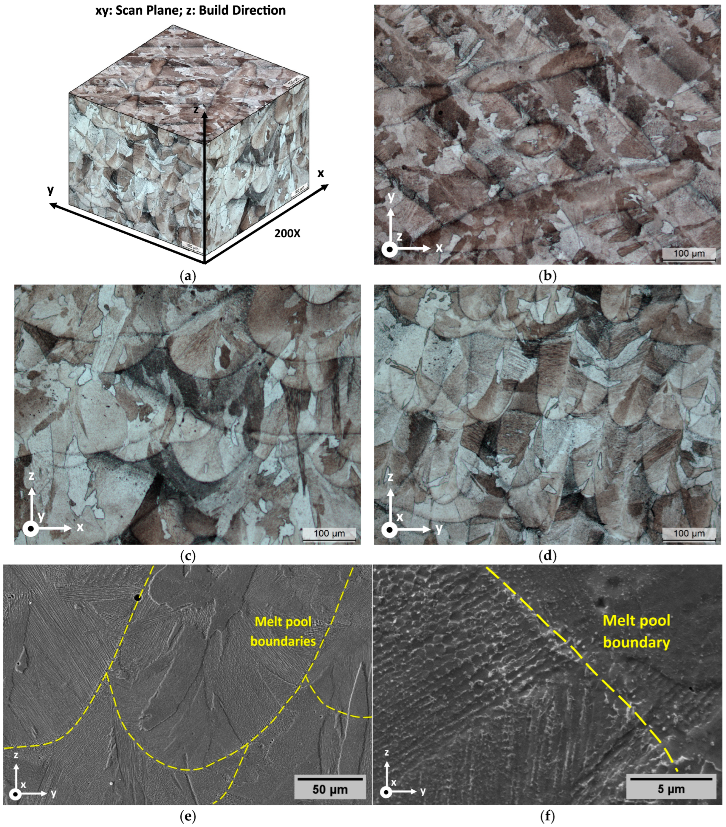 Applsci 15 05441 g003