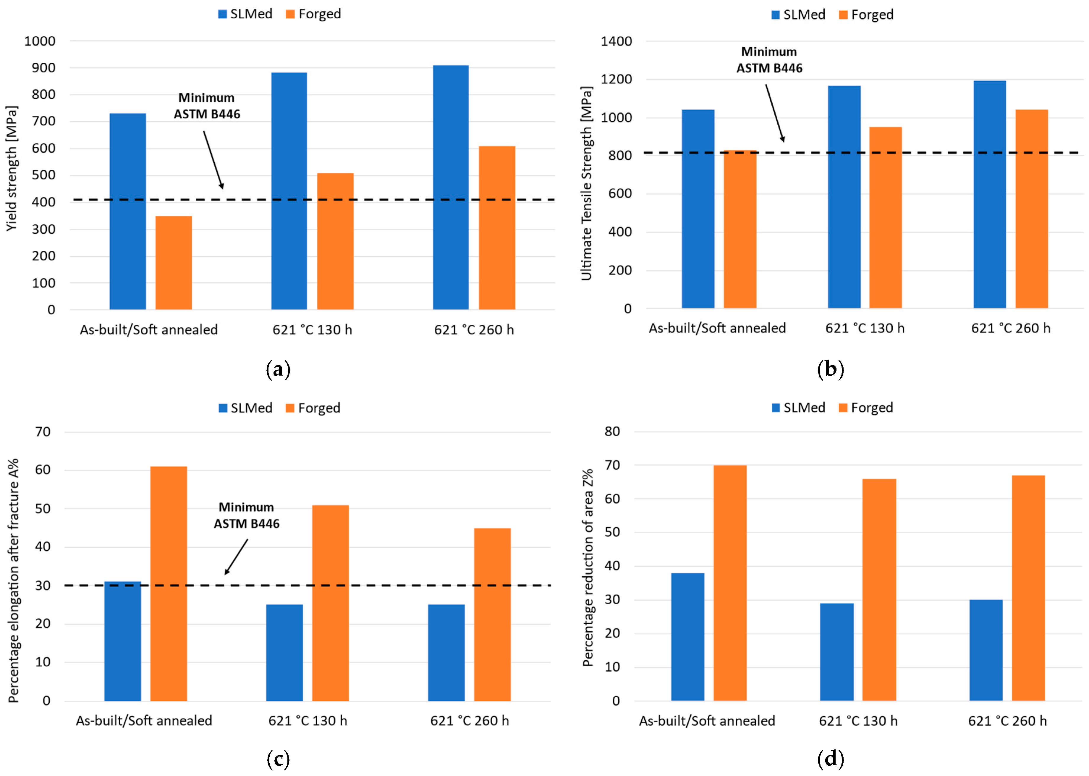 Applsci 15 05441 g006