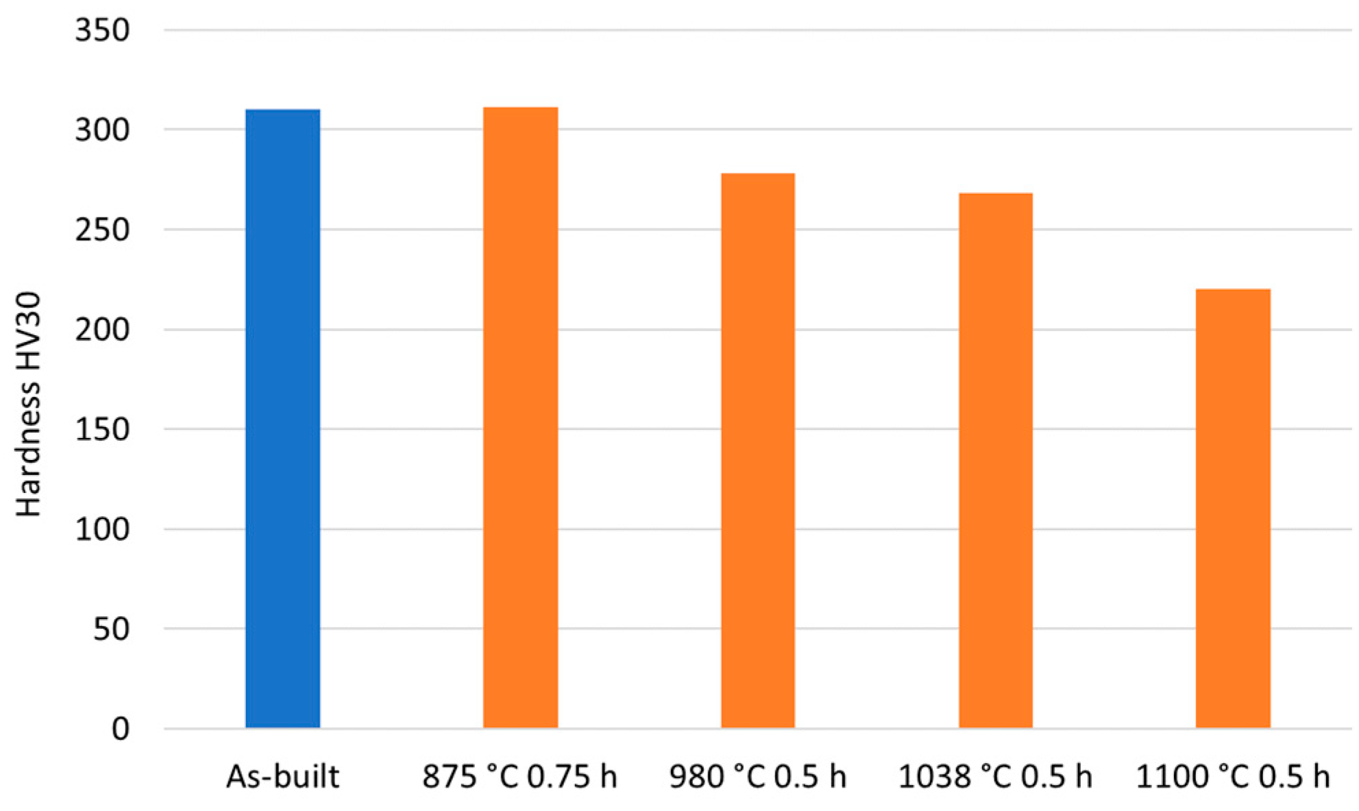 Applsci 15 05441 g007