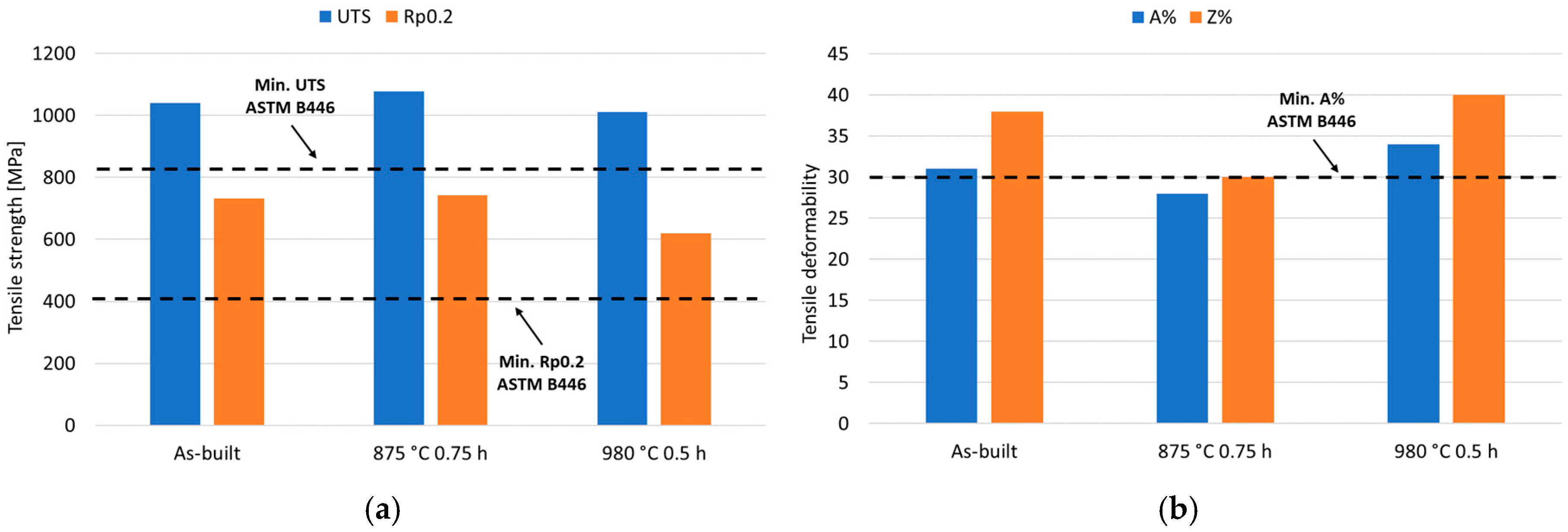 Applsci 15 05441 g009