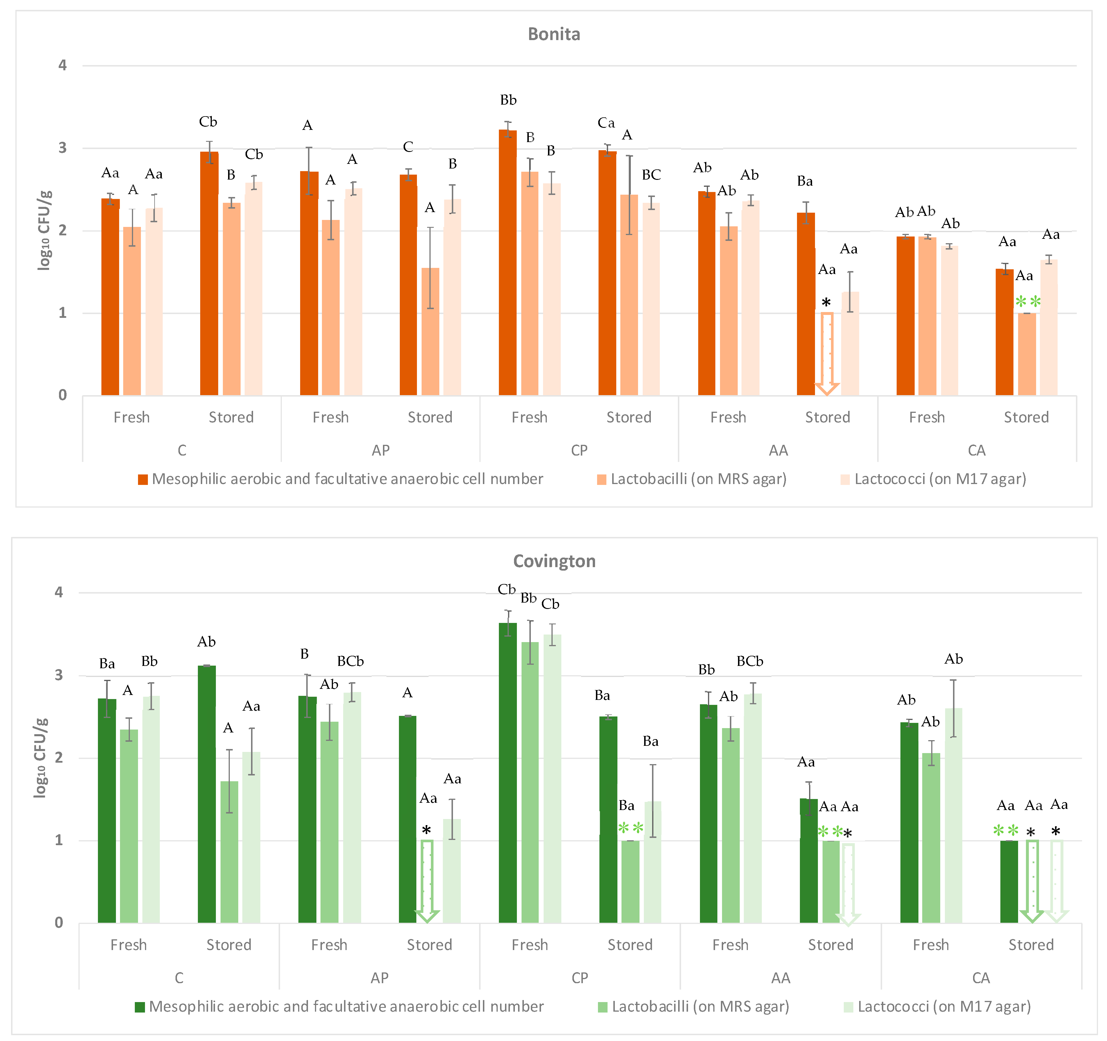 Applsci 15 05445 g003