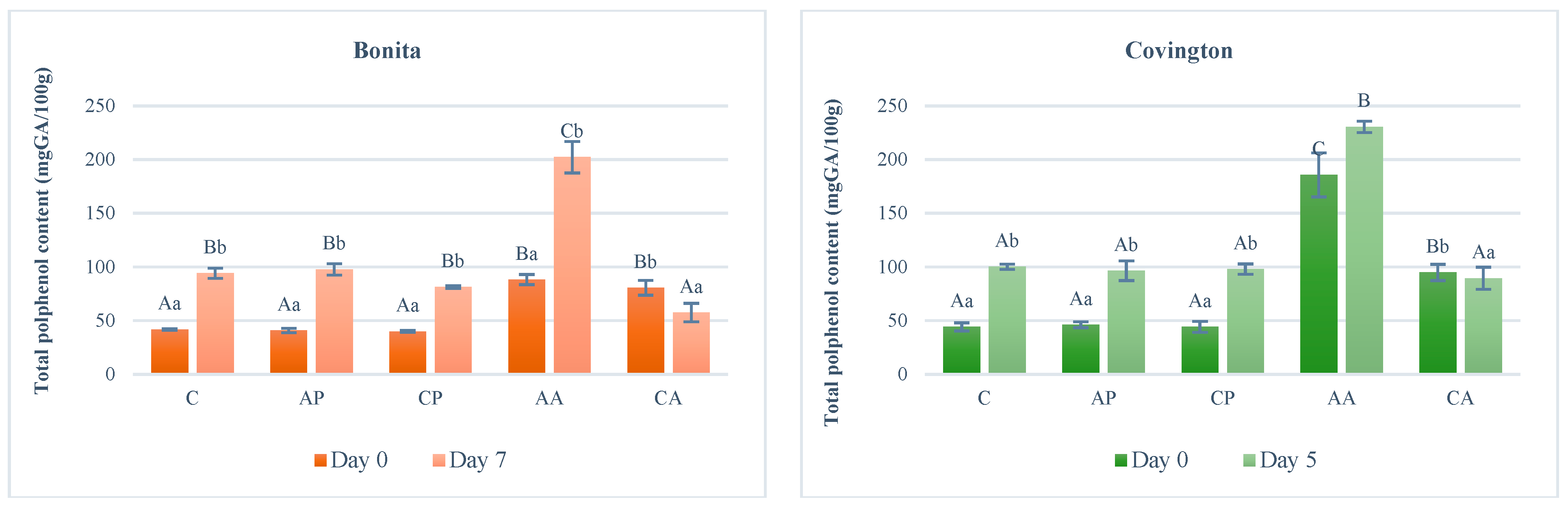 Applsci 15 05445 g004