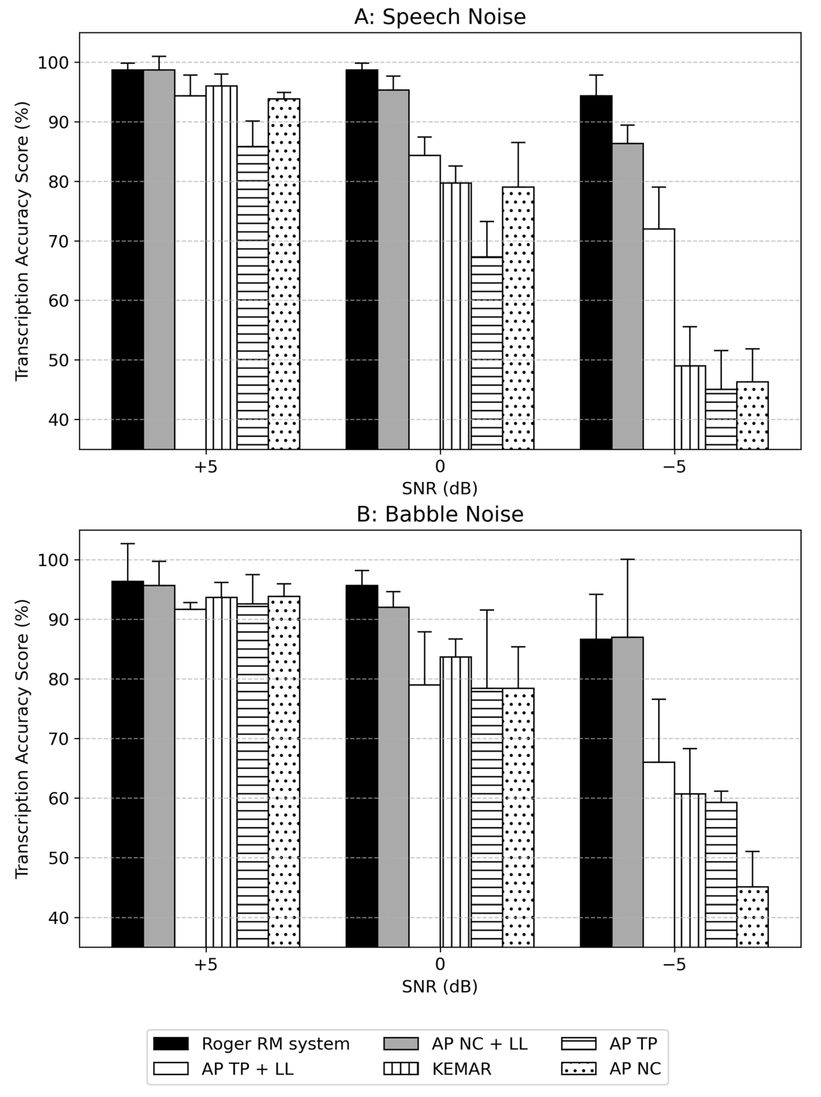 Applsci 15 05451 g002