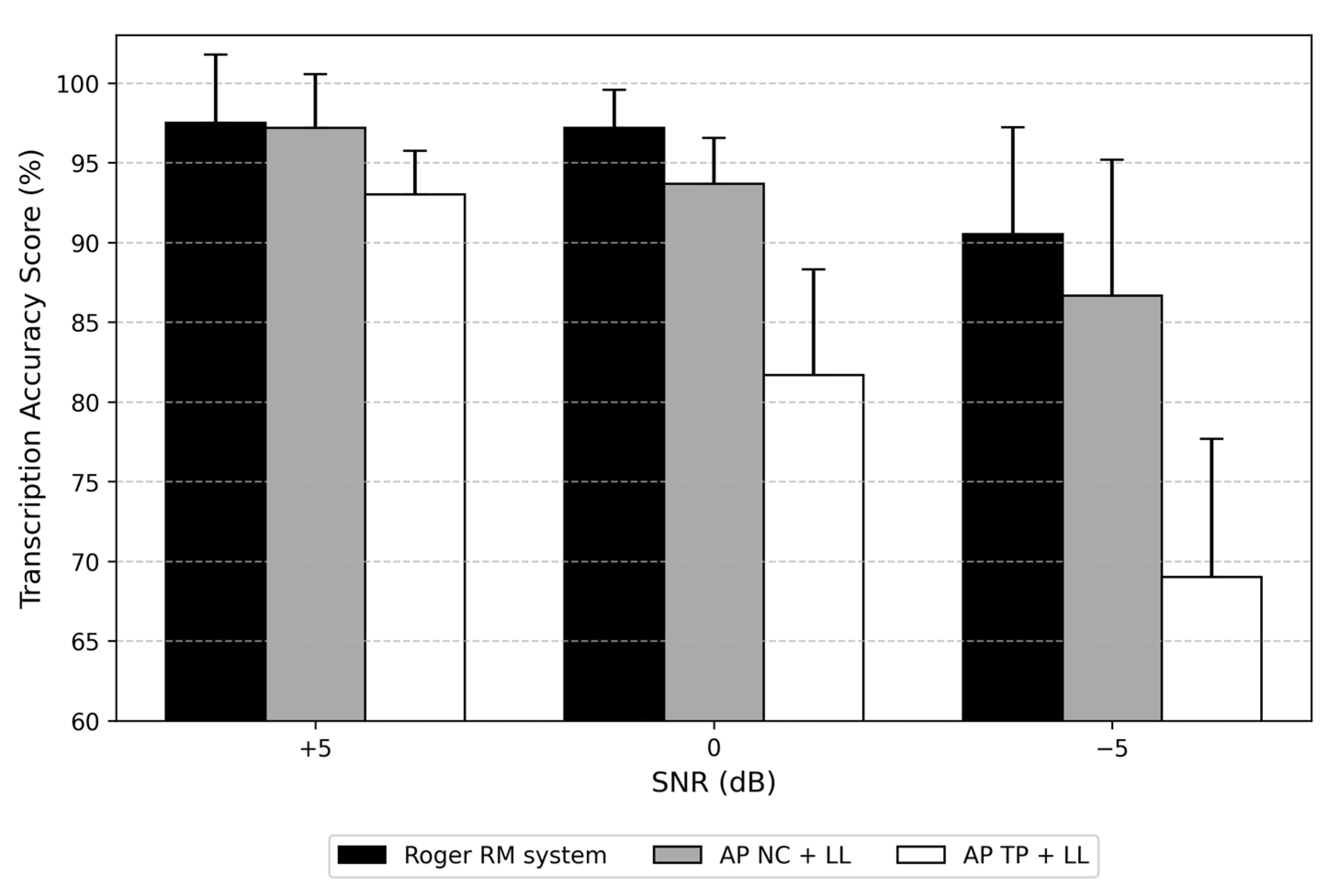 Applsci 15 05451 g003