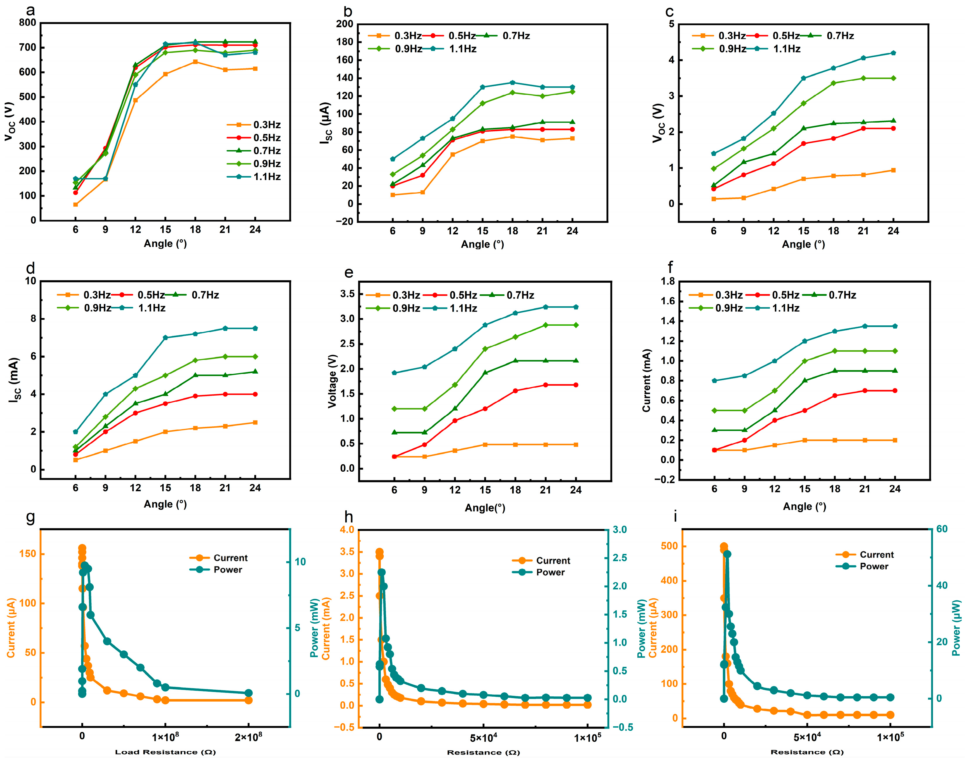 Applsci 15 05454 g003