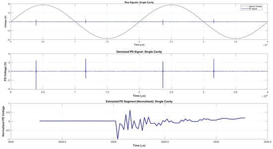 Applsci 15 05455 g037