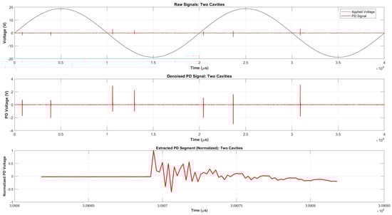 Applsci 15 05455 g038