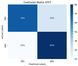 Applsci 15 05455 i003